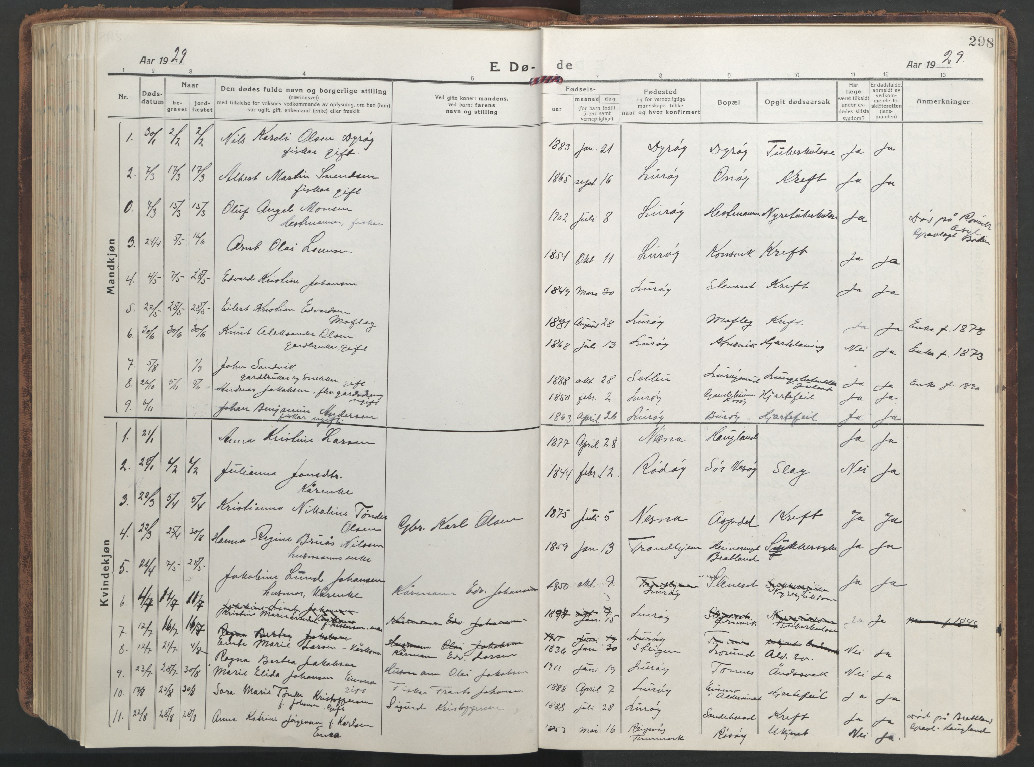 Ministerialprotokoller, klokkerbøker og fødselsregistre - Nordland, SAT/A-1459/839/L0574: Parish register (copy) no. 839C04, 1918-1950, p. 298