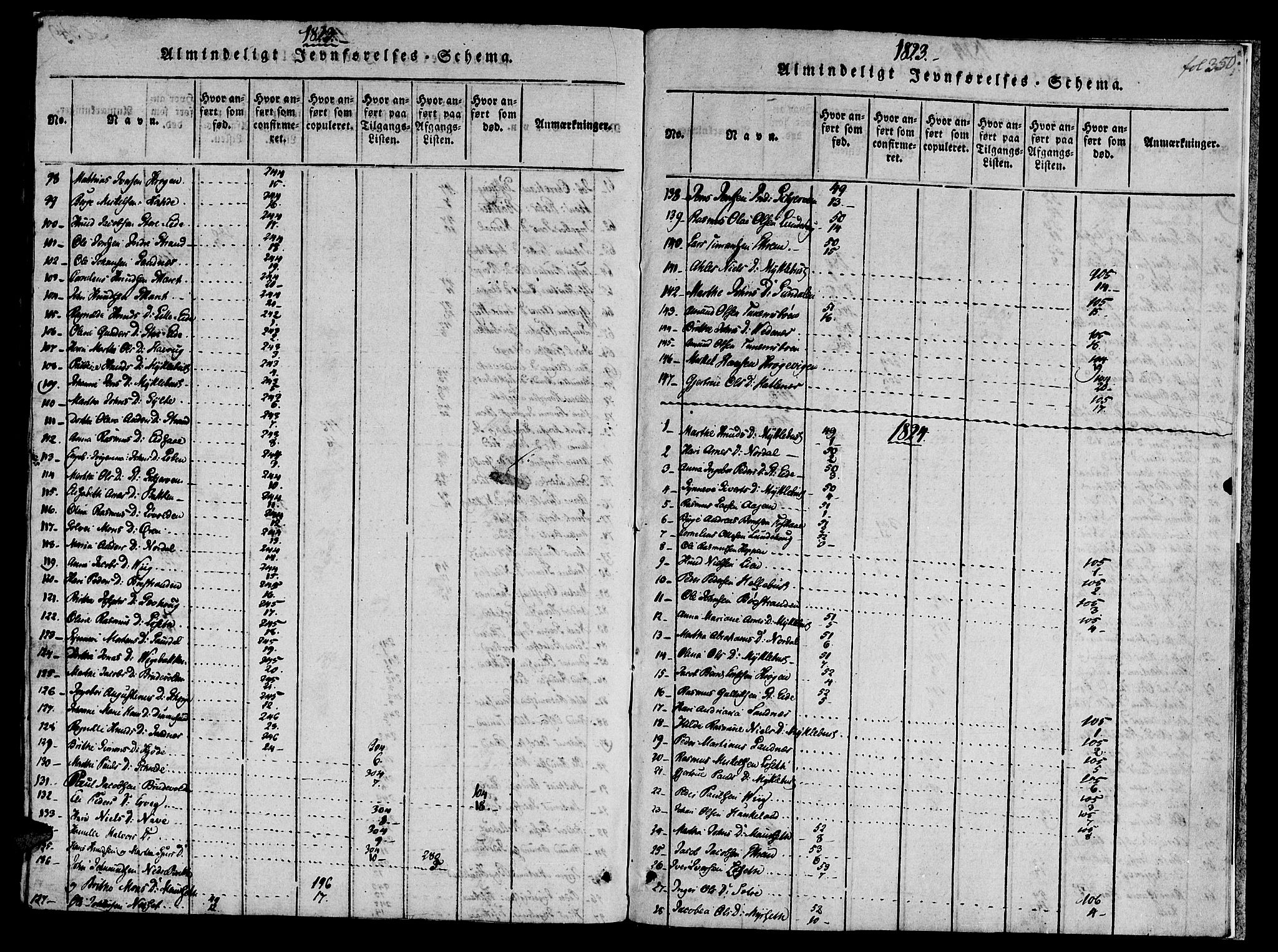 Ministerialprotokoller, klokkerbøker og fødselsregistre - Møre og Romsdal, AV/SAT-A-1454/501/L0004: Parish register (official) no. 501A04, 1816-1831, p. 350