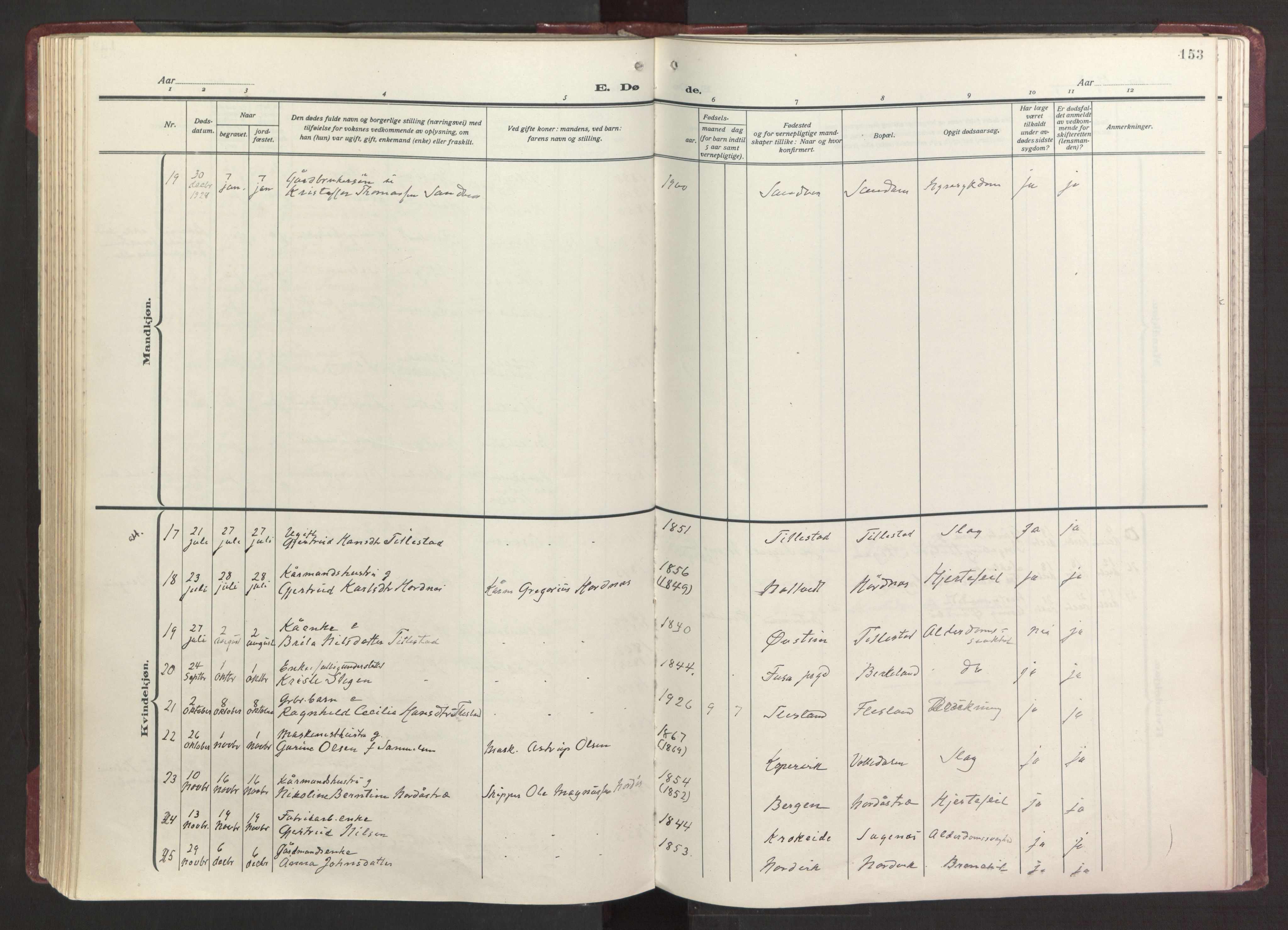 Fana Sokneprestembete, AV/SAB-A-75101/H/Haa/Haab/L0006: Parish register (official) no. B 6, 1923-1967, p. 153