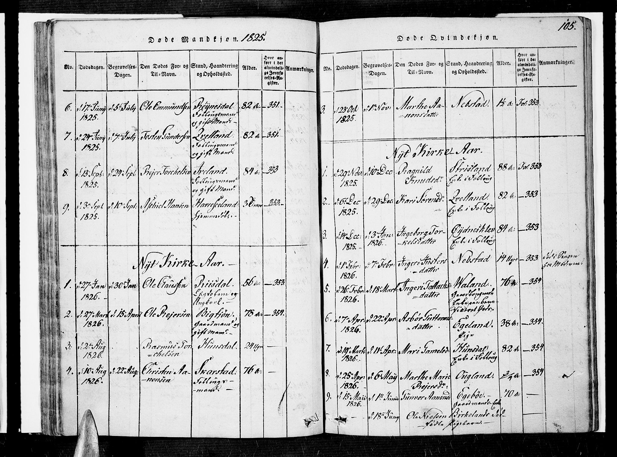 Nord-Audnedal sokneprestkontor, SAK/1111-0032/F/Fa/Faa/L0001: Parish register (official) no. A 1, 1815-1856, p. 105