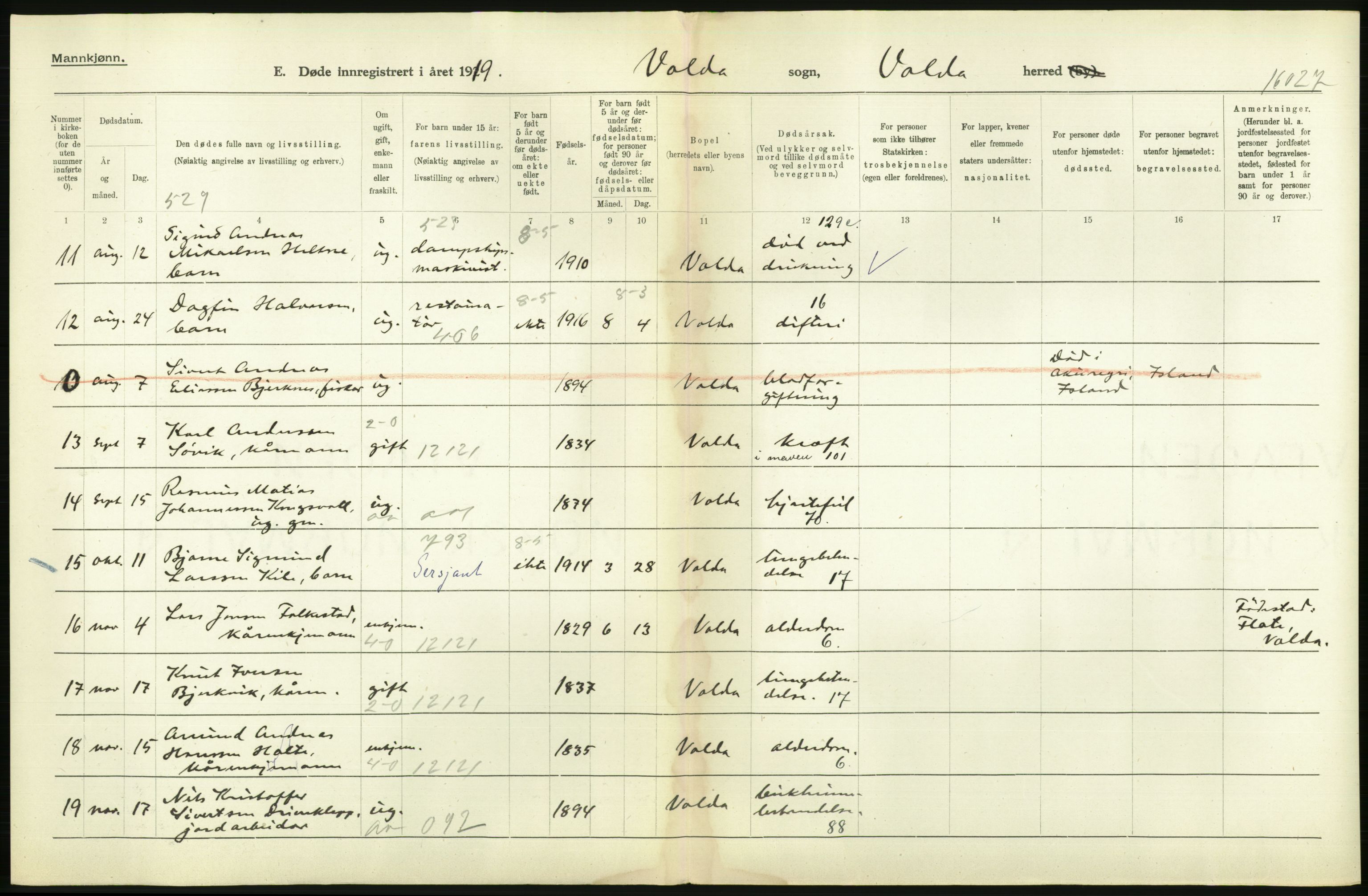 Statistisk sentralbyrå, Sosiodemografiske emner, Befolkning, AV/RA-S-2228/D/Df/Dfb/Dfbi/L0042: Møre fylke: Døde. Bygder og byer., 1919, p. 32