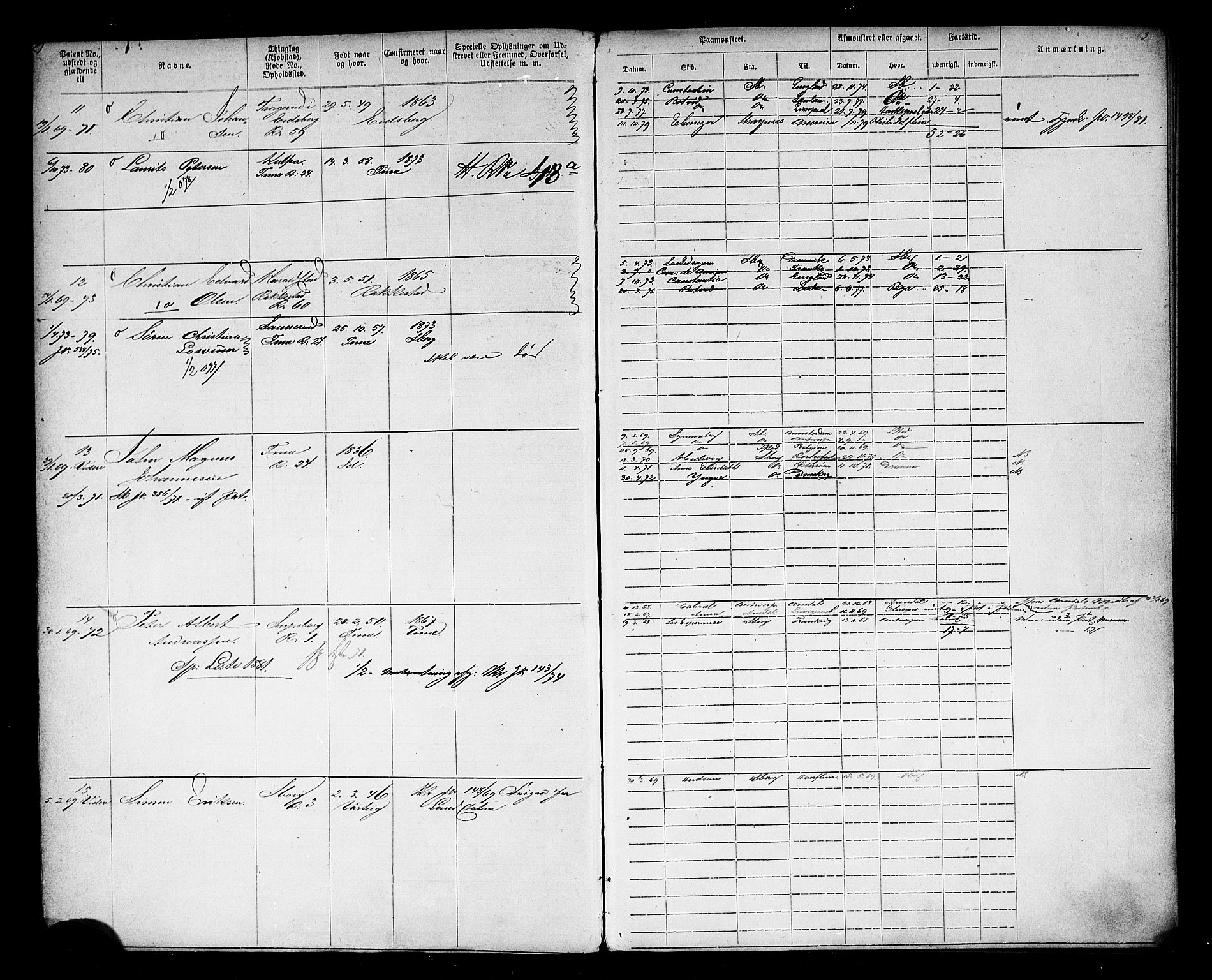 Sarpsborg mønstringskontor, AV/SAO-A-10569c/F/Fc/Fca/L0003: Annotasjonsrulle, 1868-1881, p. 5