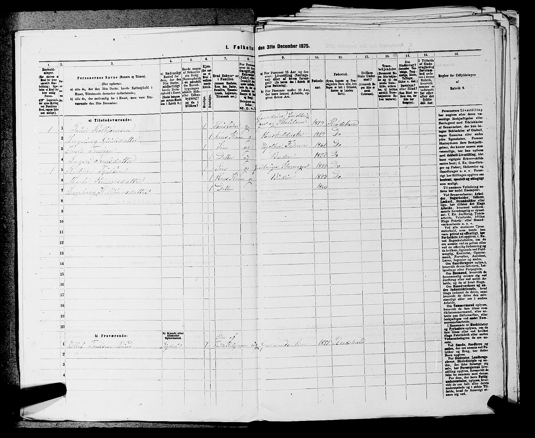 SAKO, 1875 census for 0621P Sigdal, 1875, p. 1488