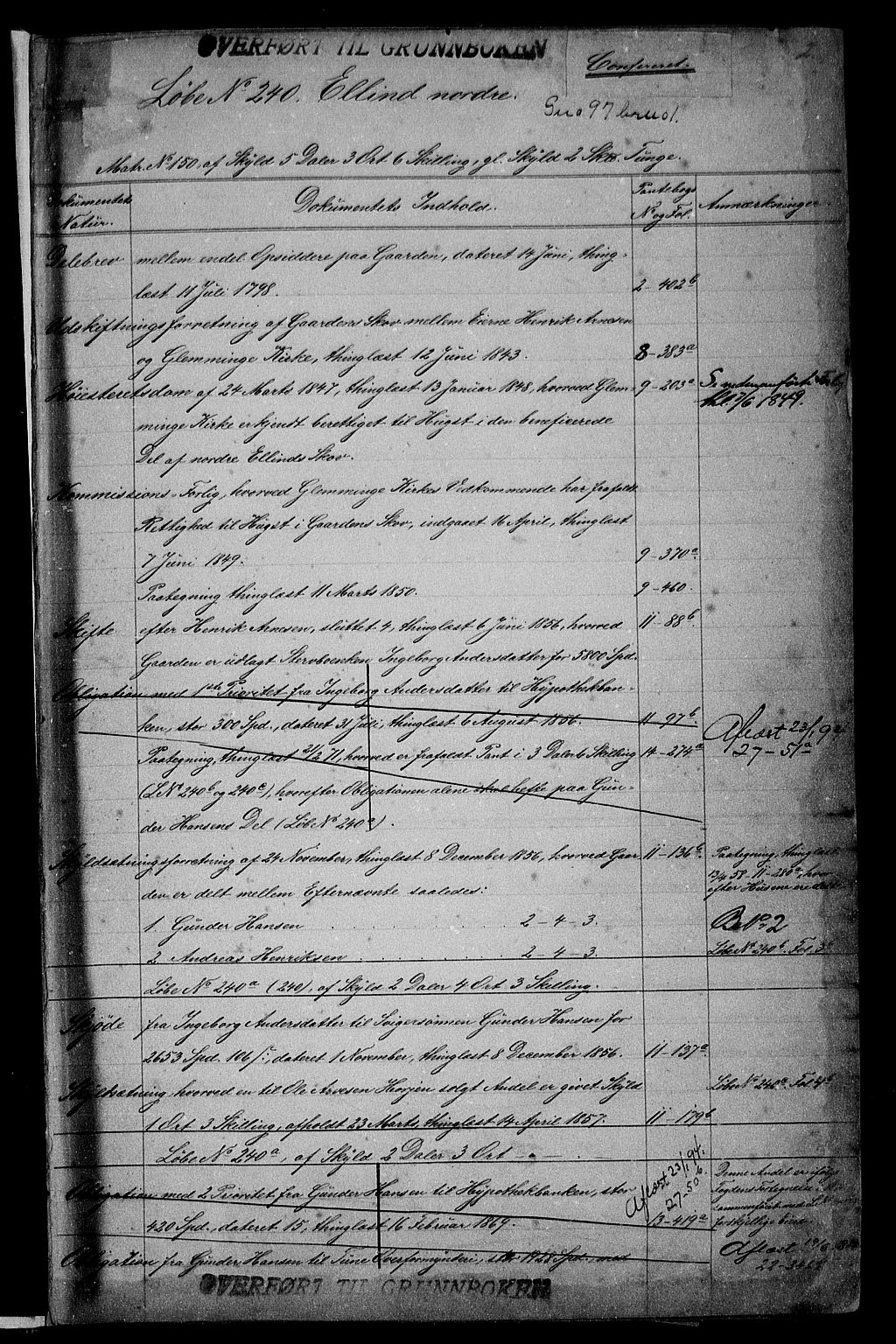 Onsøy sorenskriveri, SAO/A-10474/G/Gb/Gbd/L0001: Mortgage register no. IV 1, 1885, p. 2