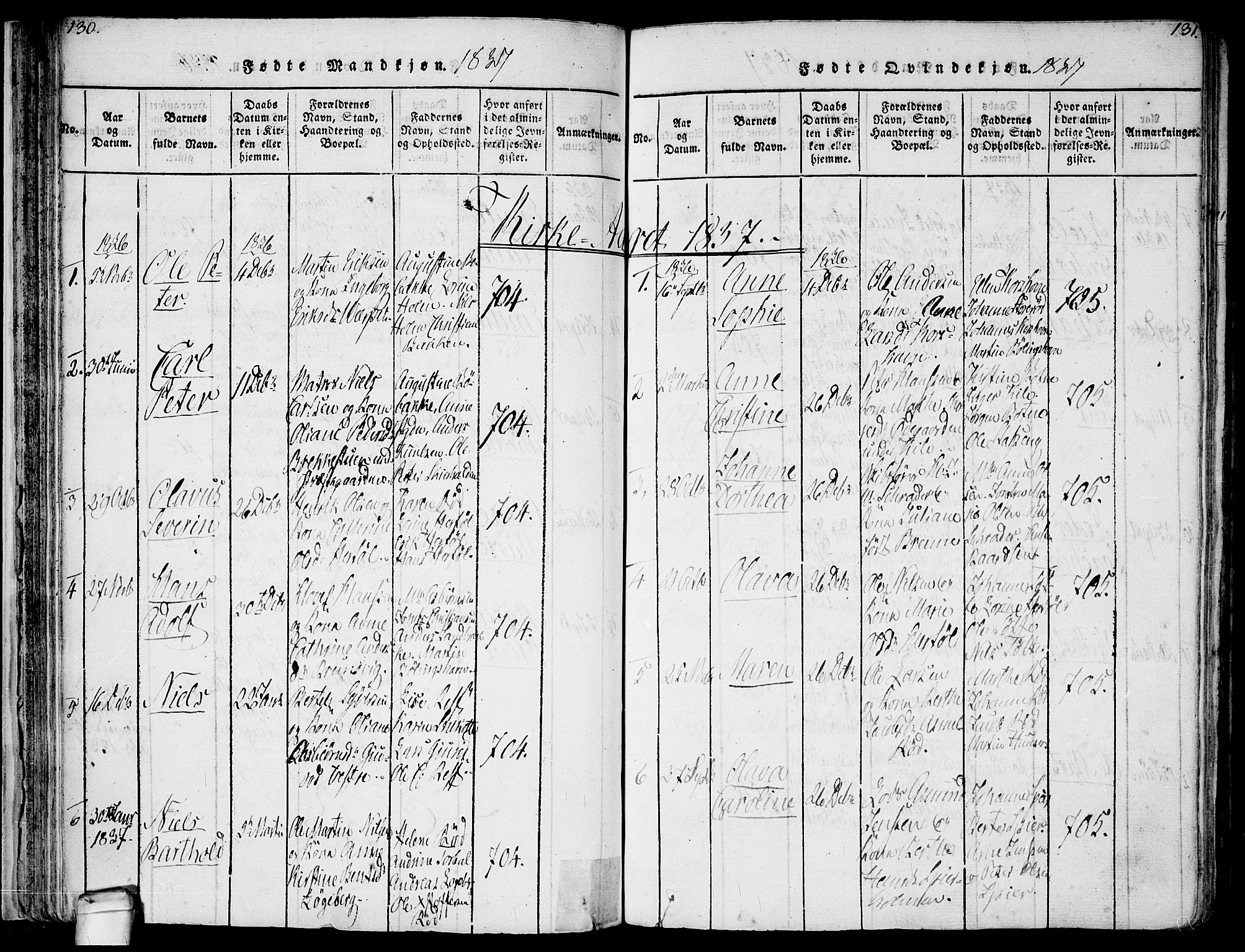 Hvaler prestekontor Kirkebøker, SAO/A-2001/F/Fa/L0005: Parish register (official) no. I 5, 1816-1845, p. 130-131