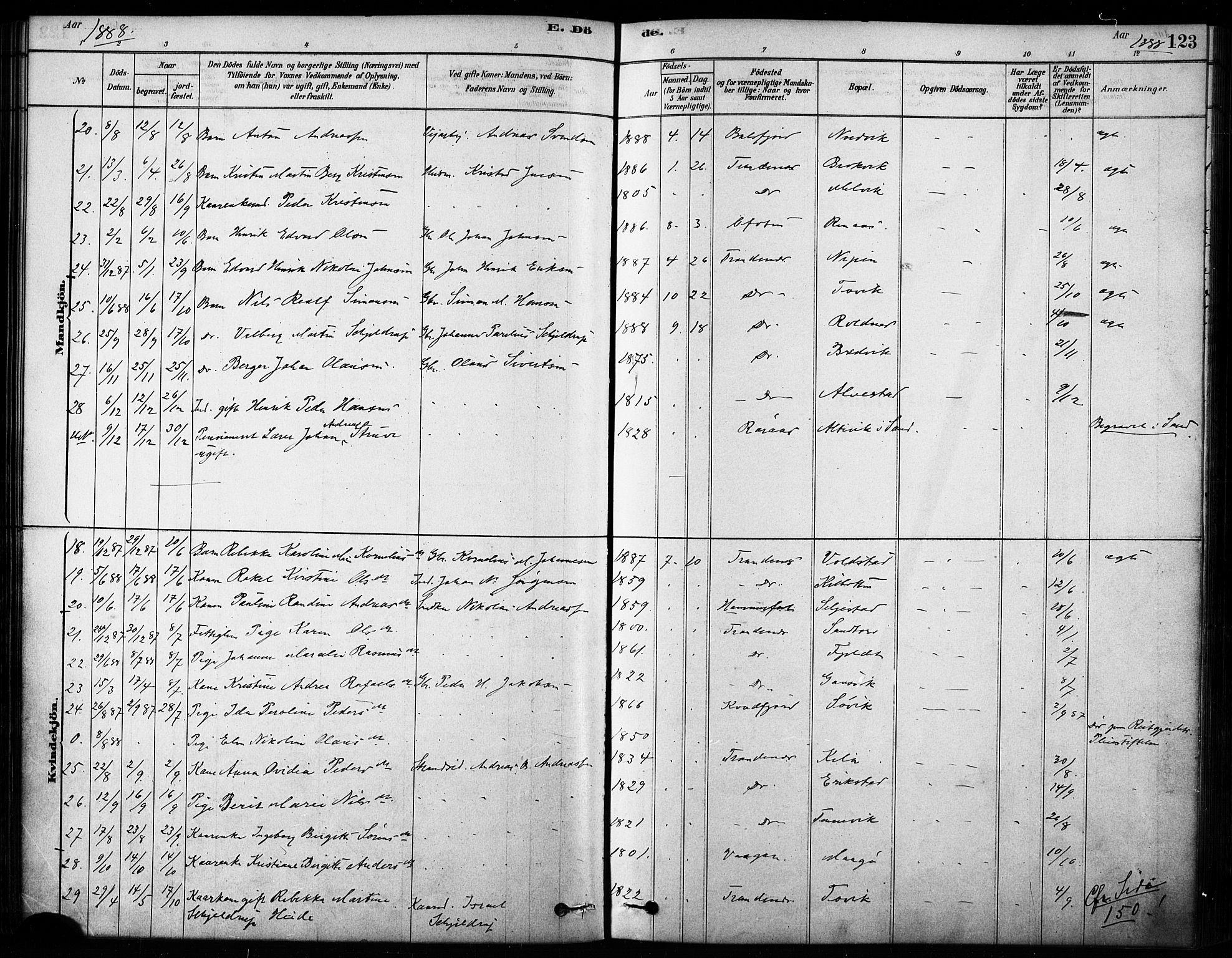 Trondenes sokneprestkontor, SATØ/S-1319/H/Ha/L0015kirke: Parish register (official) no. 15, 1878-1889, p. 123