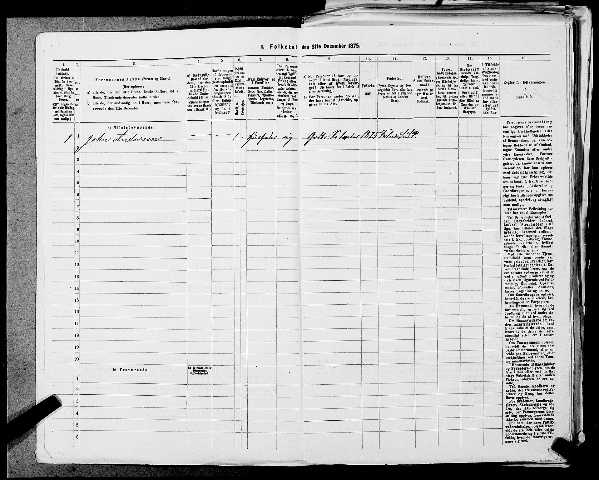 SAST, 1875 census for 1150L Skudenes/Falnes, Åkra og Ferkingstad, 1875, p. 1467