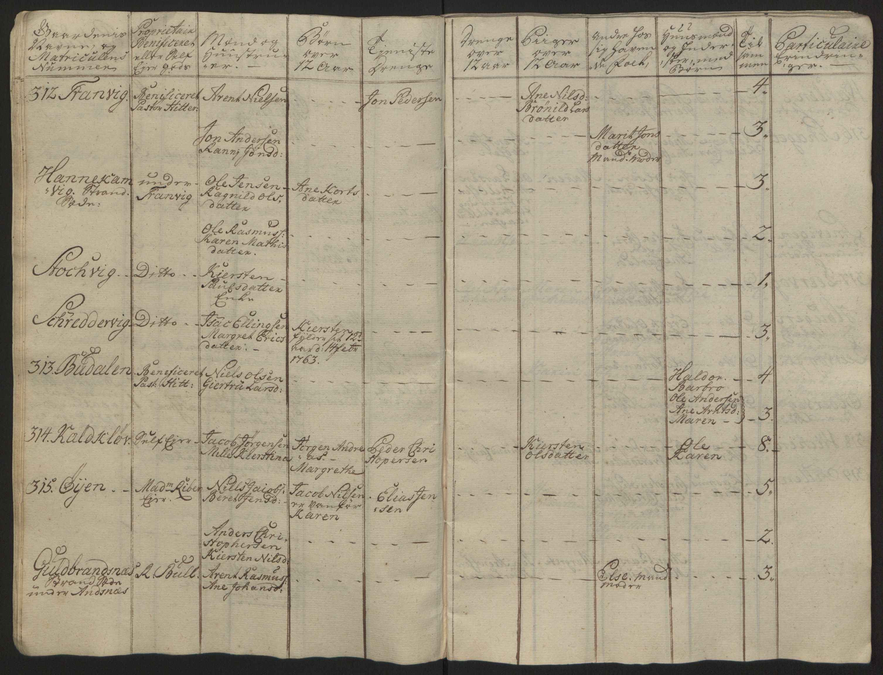 Rentekammeret inntil 1814, Reviderte regnskaper, Fogderegnskap, RA/EA-4092/R57/L3930: Ekstraskatten Fosen, 1762-1763, p. 377