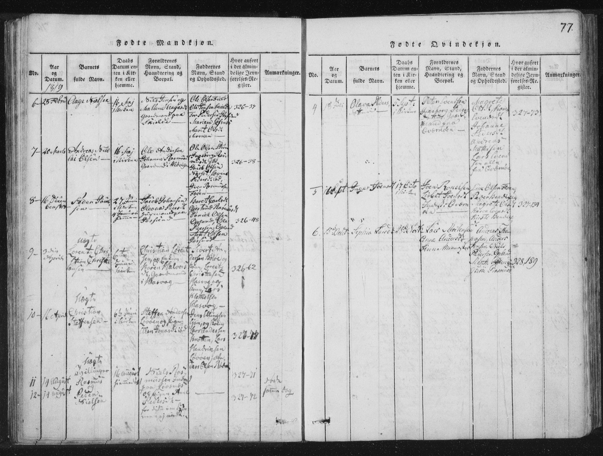Ministerialprotokoller, klokkerbøker og fødselsregistre - Nord-Trøndelag, SAT/A-1458/773/L0609: Parish register (official) no. 773A03 /3, 1815-1830, p. 77