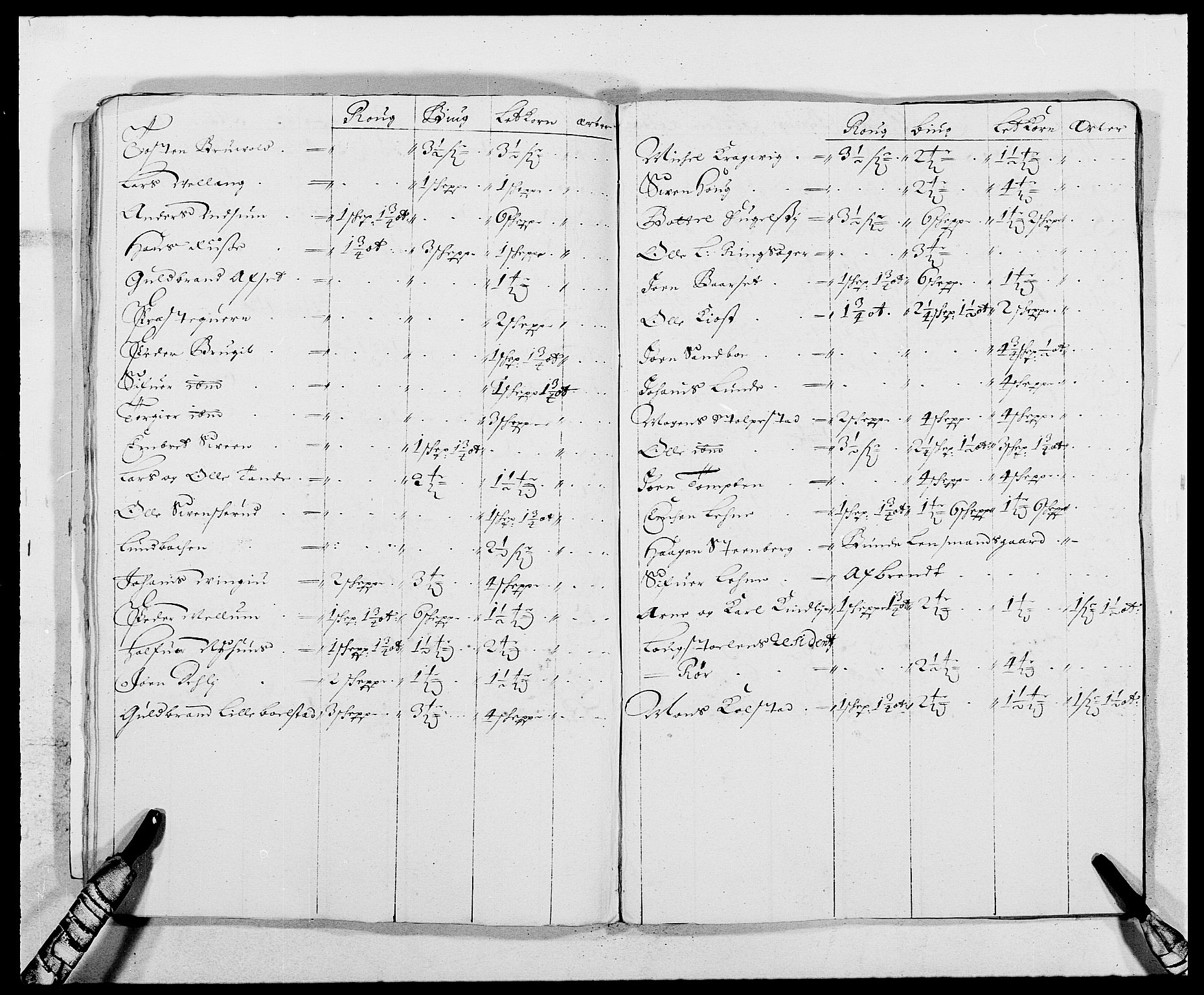 Rentekammeret inntil 1814, Reviderte regnskaper, Fogderegnskap, AV/RA-EA-4092/R16/L1026: Fogderegnskap Hedmark, 1685, p. 25