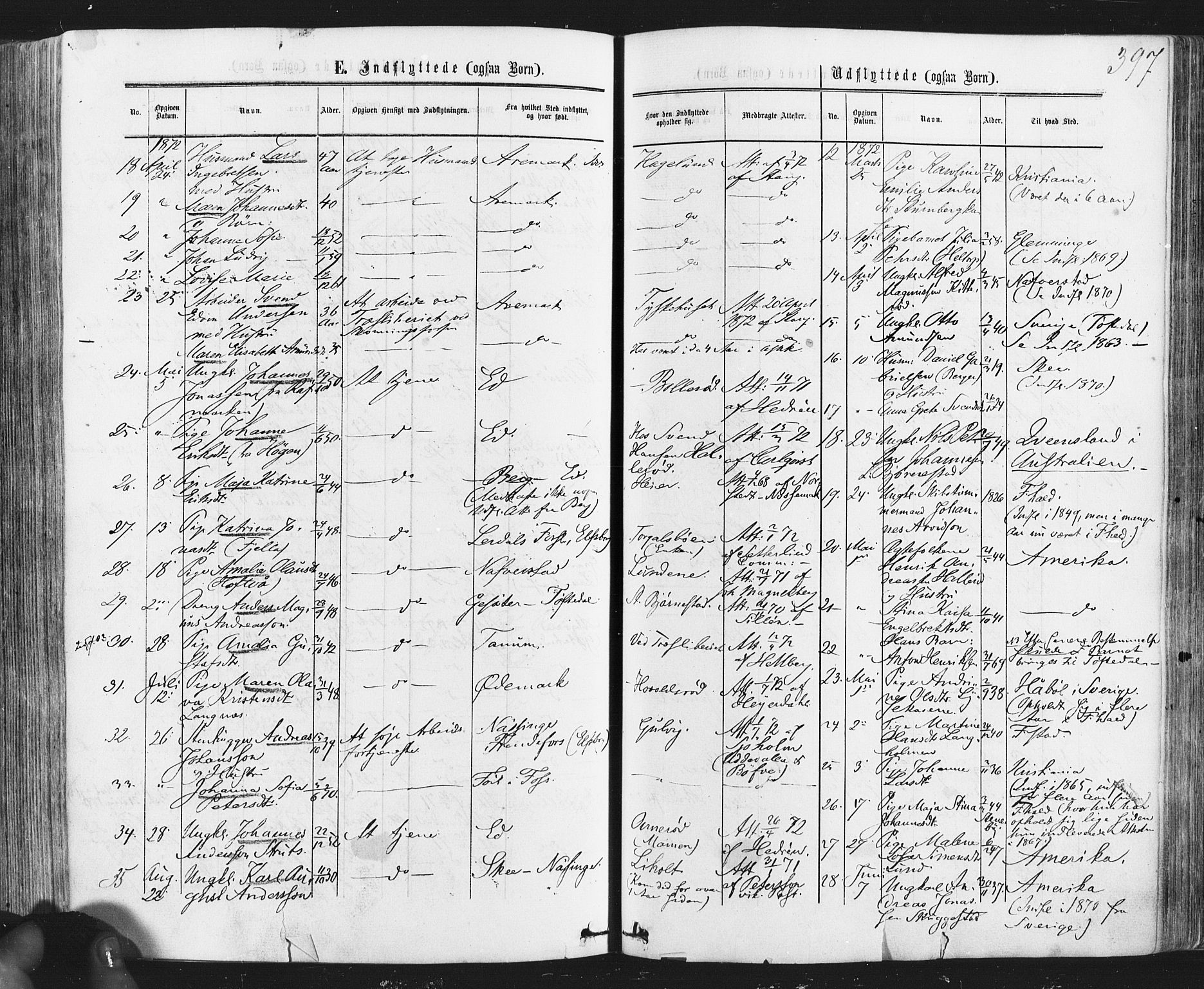 Idd prestekontor Kirkebøker, AV/SAO-A-10911/F/Fc/L0005: Parish register (official) no. III 5, 1861-1877, p. 397