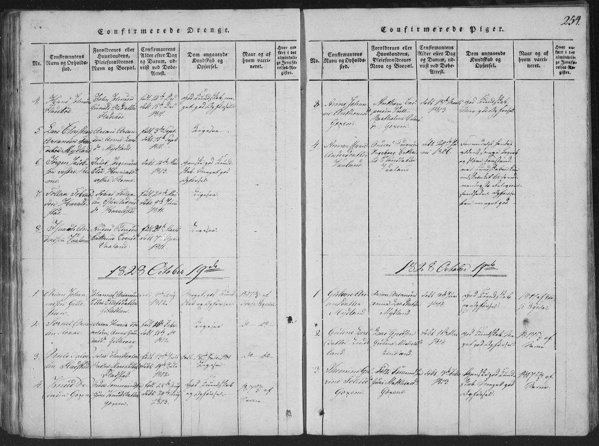 Sør-Audnedal sokneprestkontor, AV/SAK-1111-0039/F/Fa/Faa/L0001: Parish register (official) no. A 1, 1816-1848, p. 254