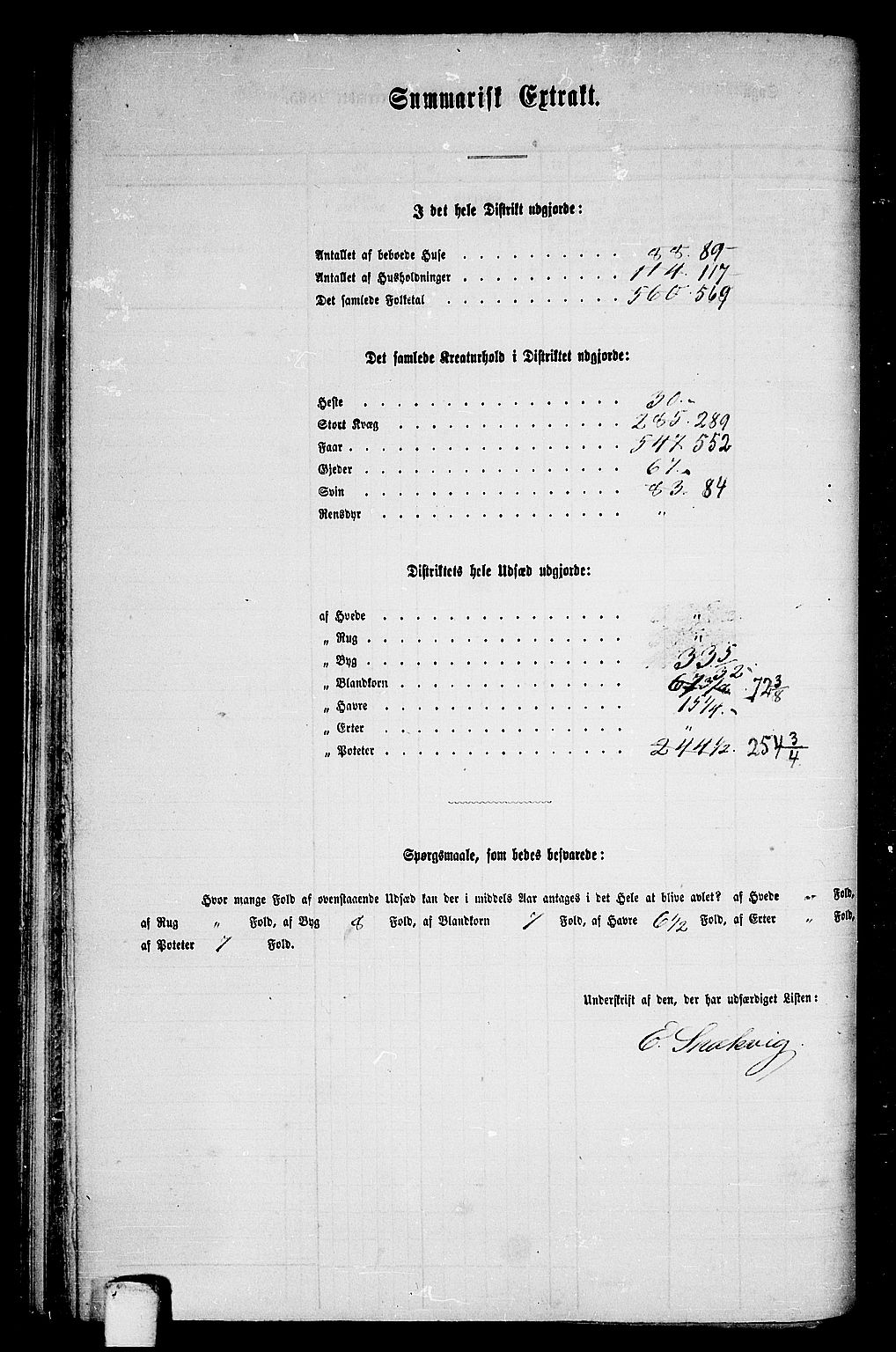 RA, 1865 census for Hitra, 1865, p. 132