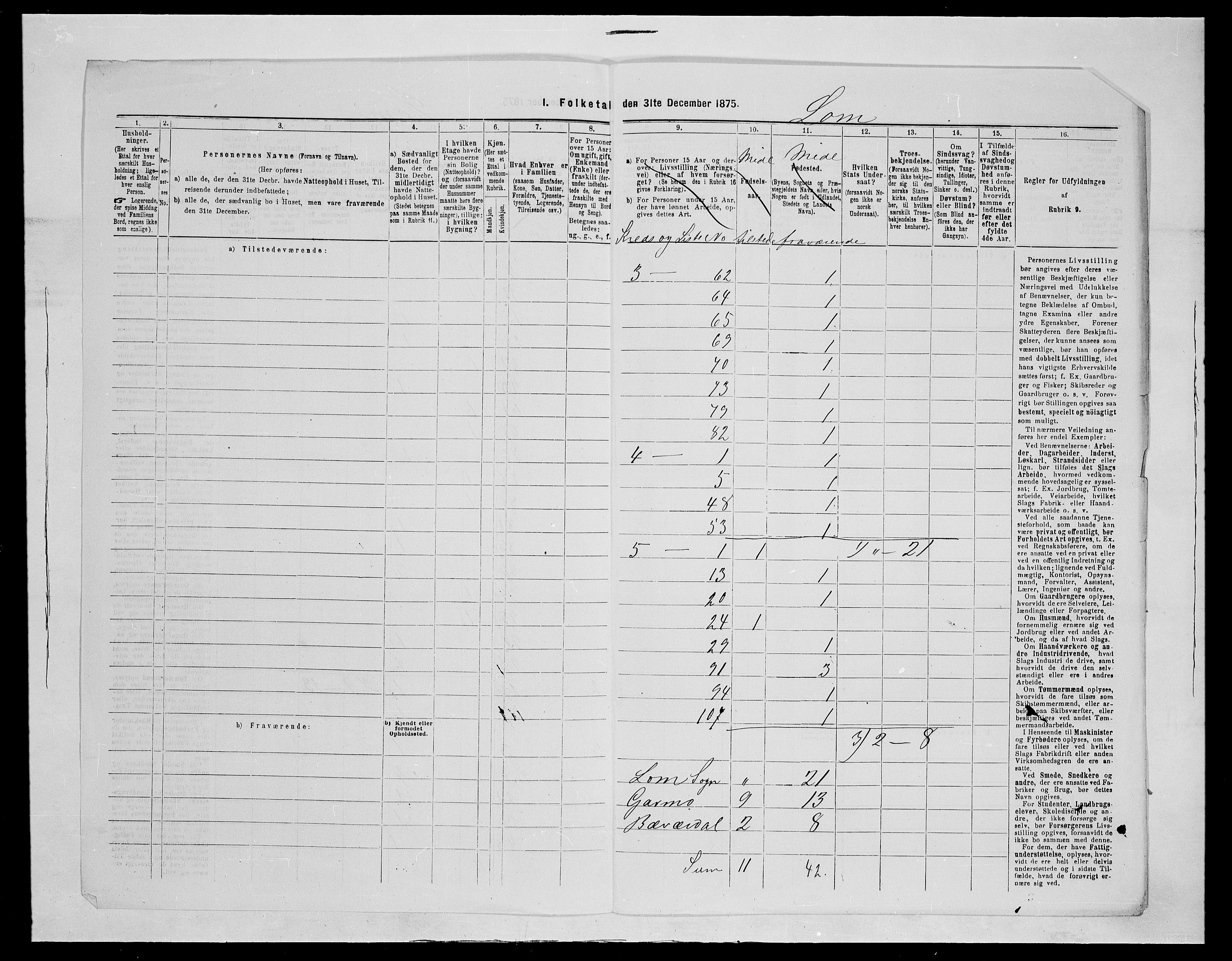 SAH, 1875 census for 0514P Lom, 1875, p. 12