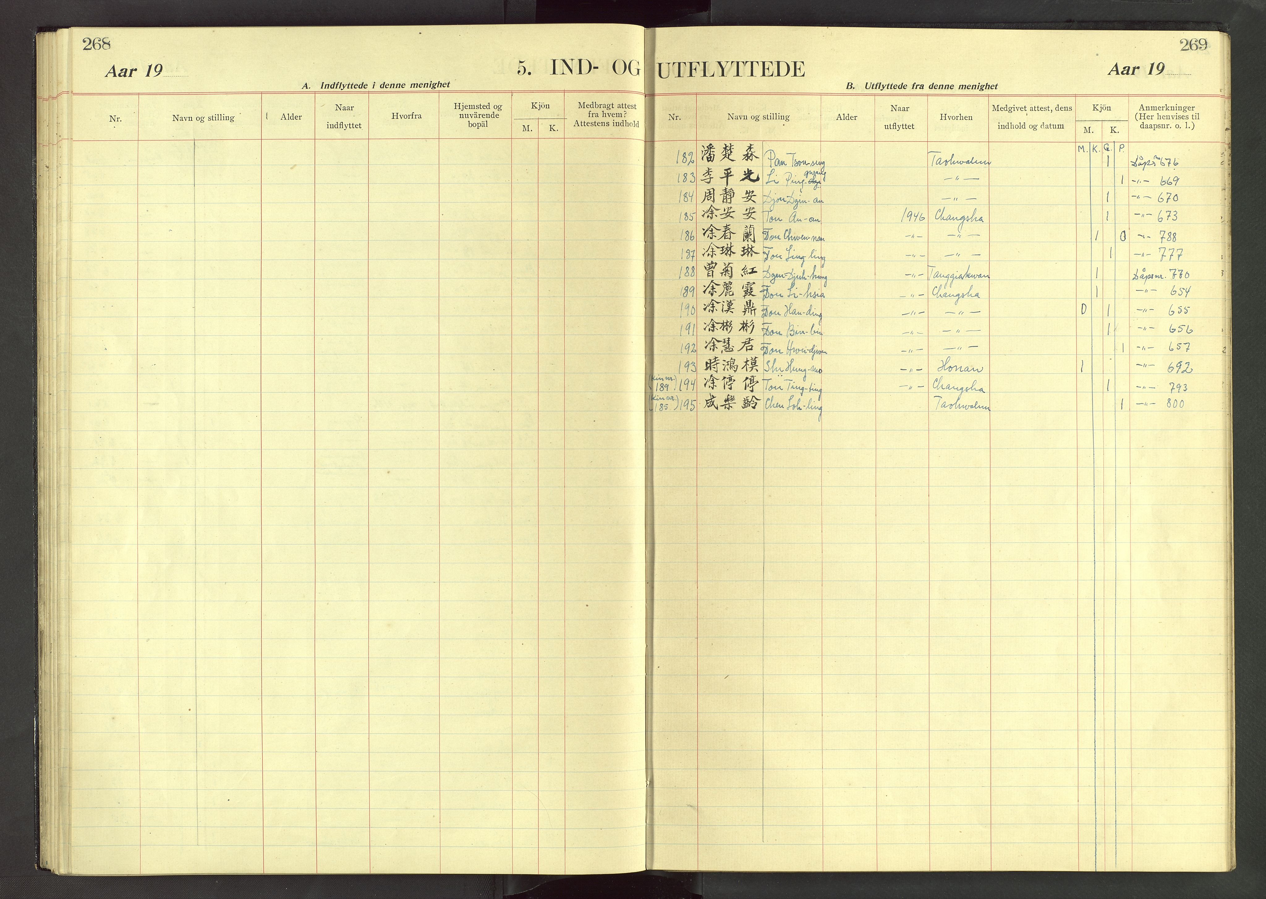 Det Norske Misjonsselskap - utland - Kina (Hunan), VID/MA-A-1065/Dm/L0071: Parish register (official) no. 109, 1907-1948, p. 268-269