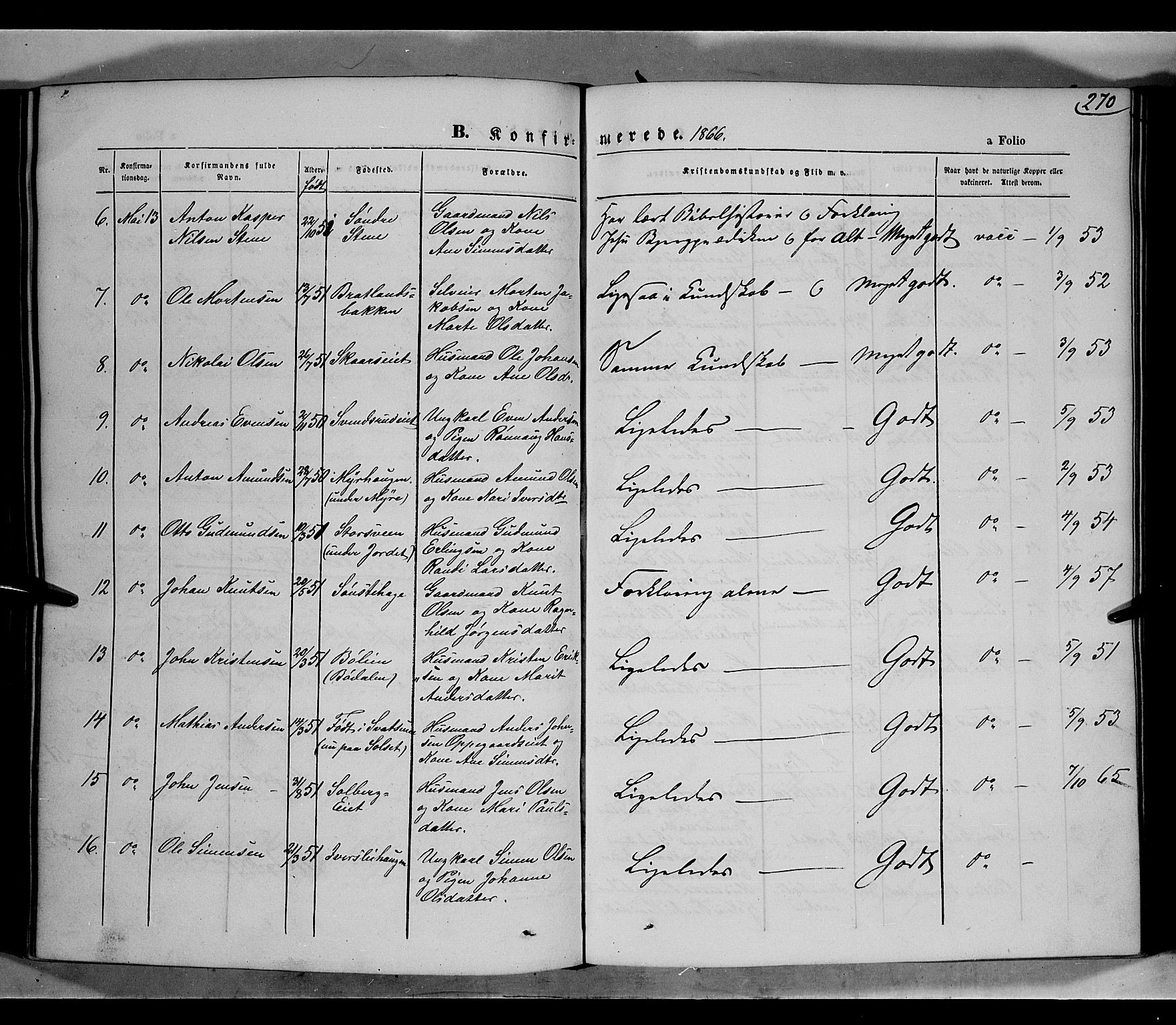 Gausdal prestekontor, AV/SAH-PREST-090/H/Ha/Haa/L0009: Parish register (official) no. 9, 1862-1873, p. 270