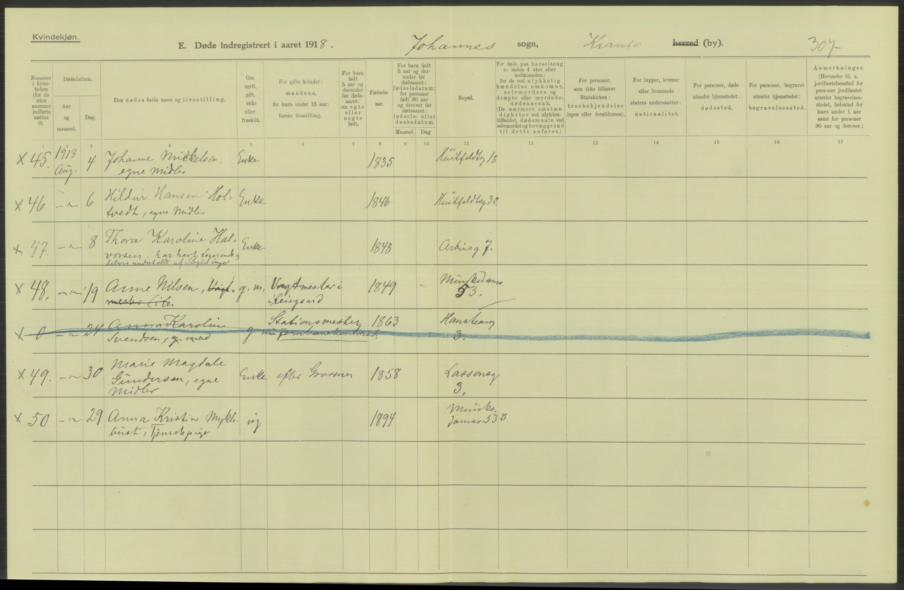 Statistisk sentralbyrå, Sosiodemografiske emner, Befolkning, AV/RA-S-2228/D/Df/Dfb/Dfbh/L0010: Kristiania: Døde, 1918, p. 174