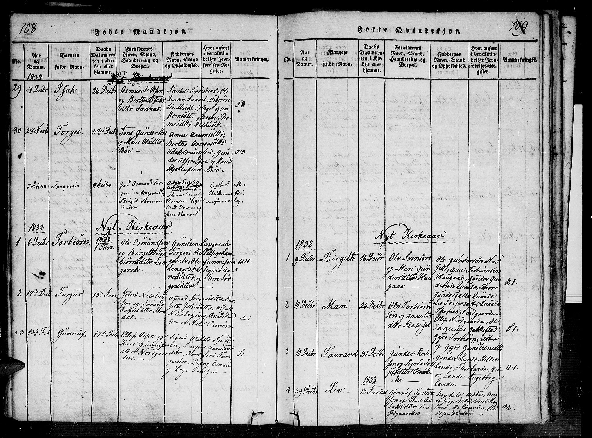 Bygland sokneprestkontor, AV/SAK-1111-0006/F/Fa/Fab/L0003: Parish register (official) no. A 3, 1816-1841, p. 108-109