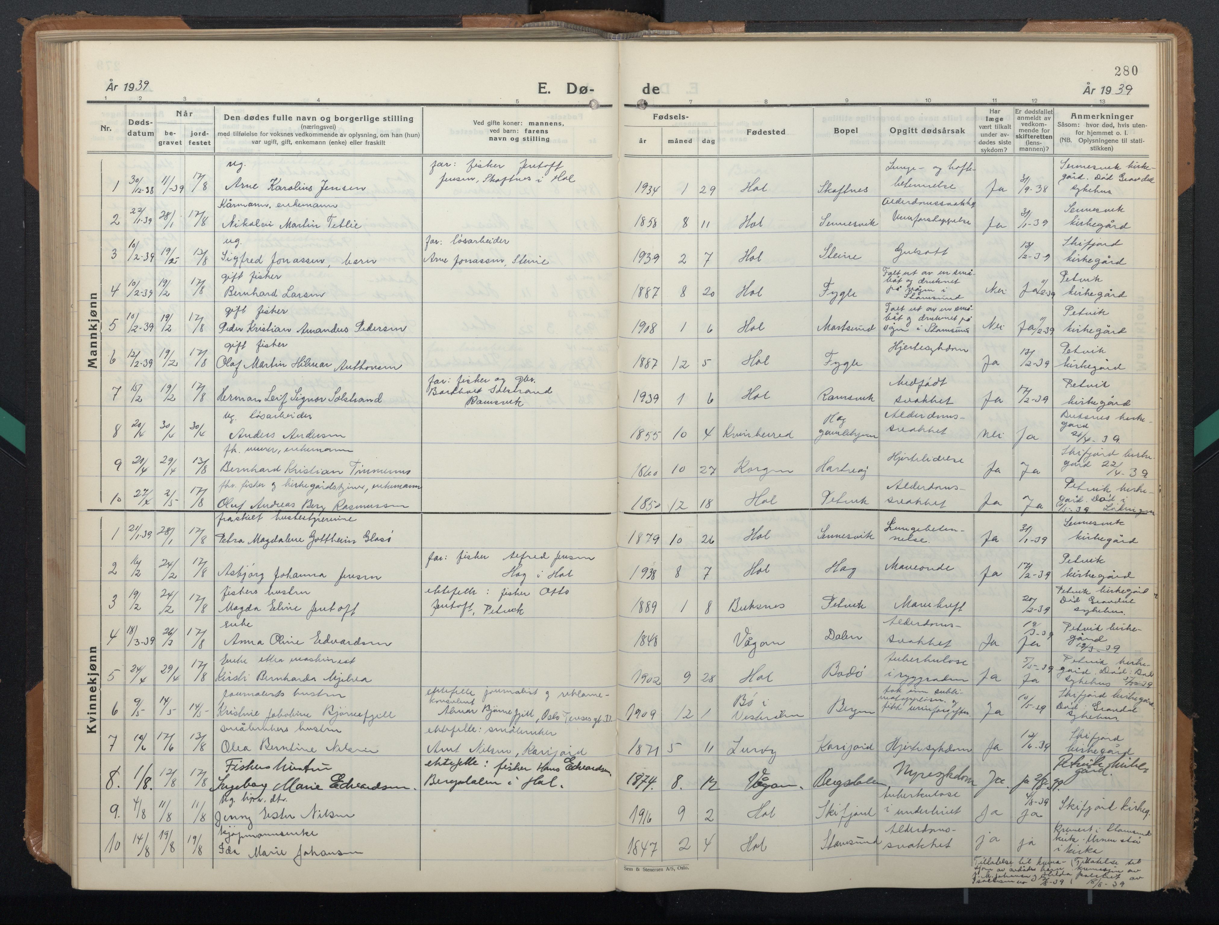 Ministerialprotokoller, klokkerbøker og fødselsregistre - Nordland, AV/SAT-A-1459/882/L1184: Parish register (copy) no. 882C02, 1932-1951, p. 280