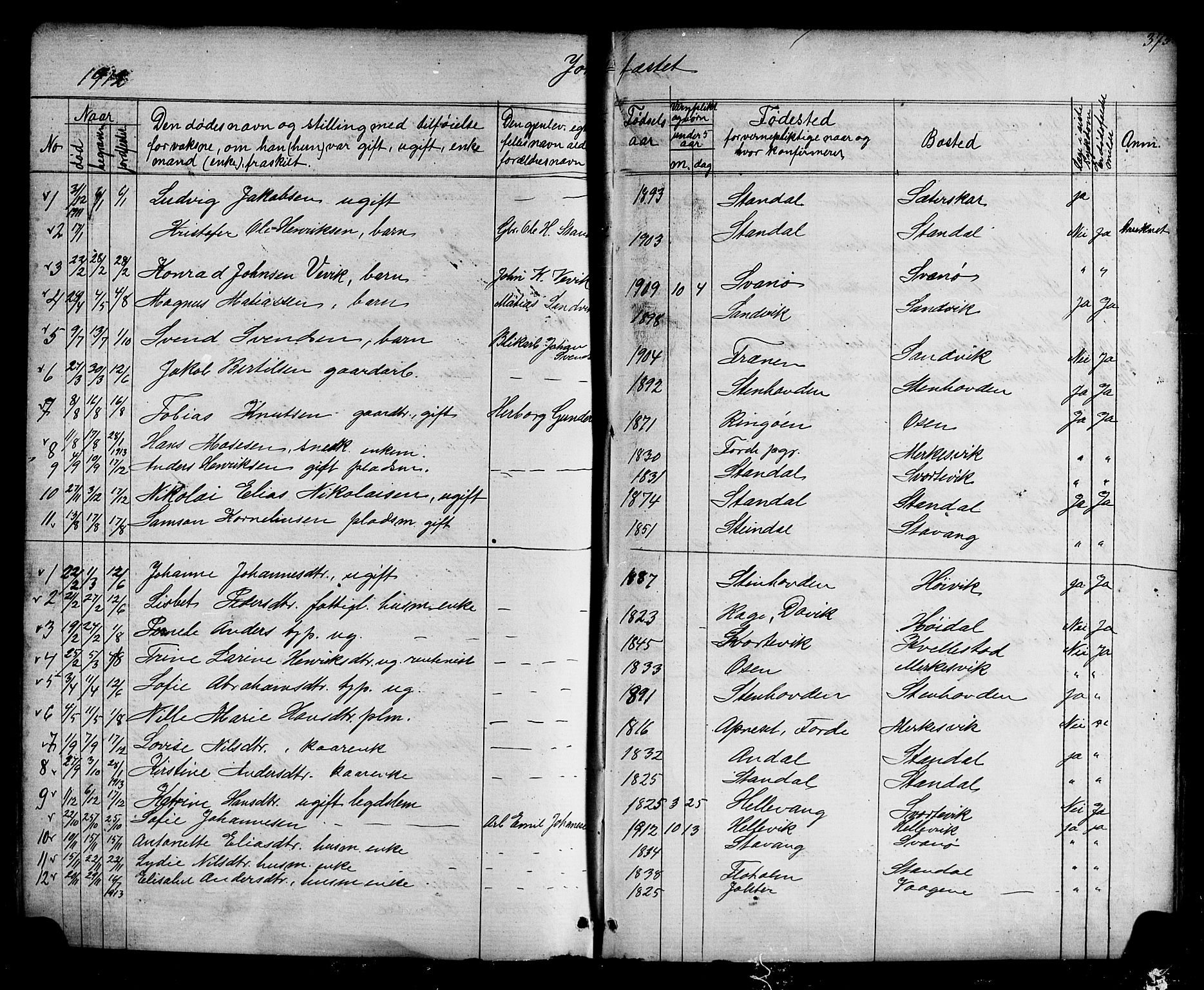 Kinn sokneprestembete, AV/SAB-A-80801/H/Hab/Habc/L0002: Parish register (copy) no. C 2, 1869-1918, p. 375