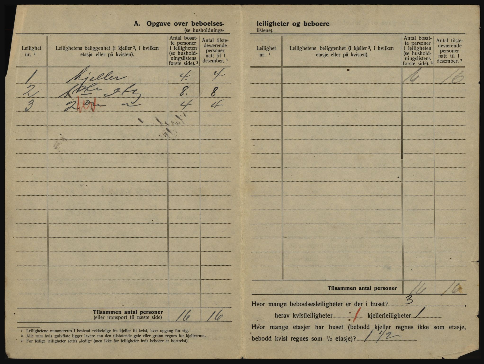 SATØ, 1920 census for Harstad, 1920, p. 762