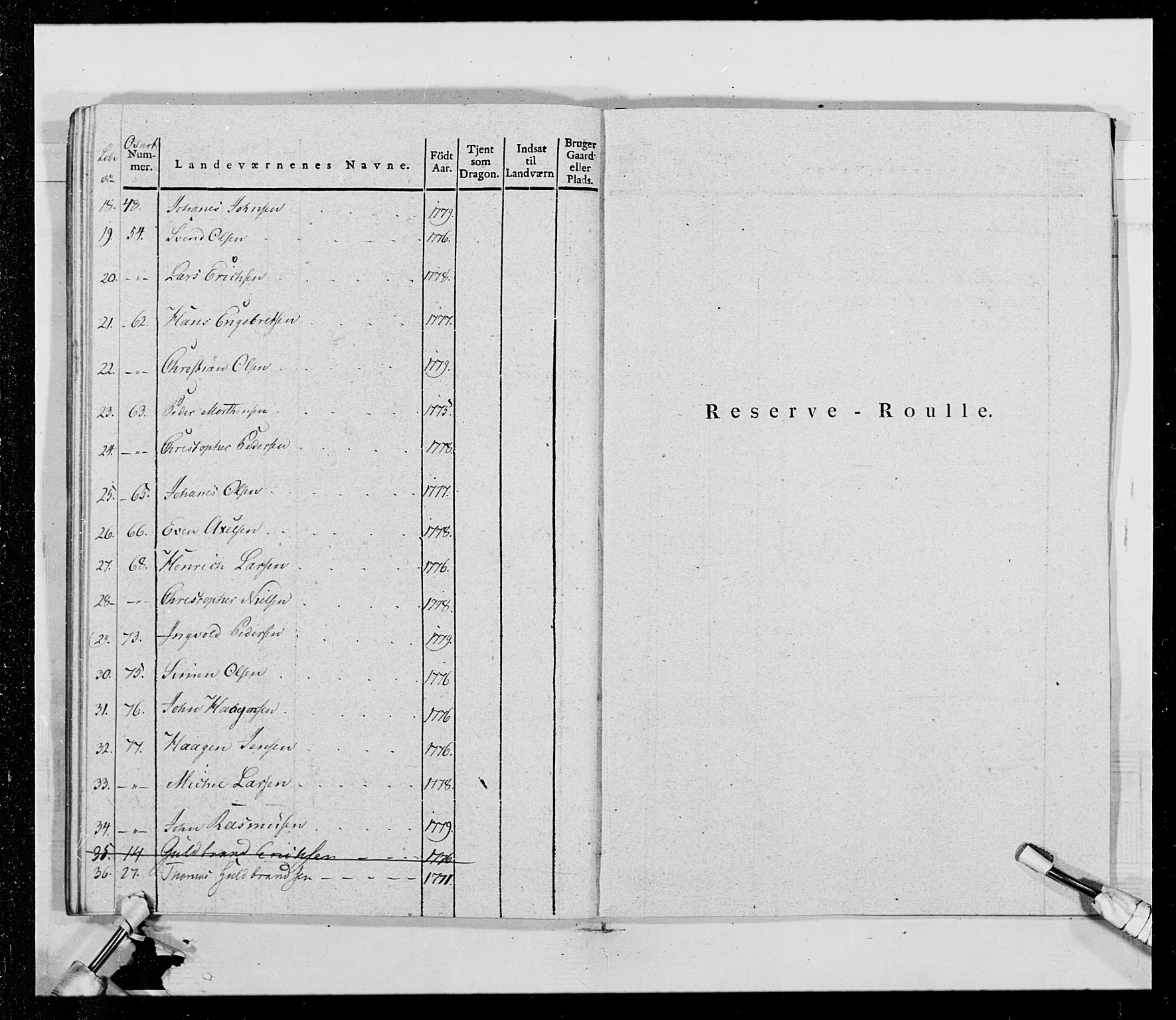 Generalitets- og kommissariatskollegiet, Det kongelige norske kommissariatskollegium, AV/RA-EA-5420/E/Eh/L0014: 3. Sønnafjelske dragonregiment, 1776-1813, p. 141