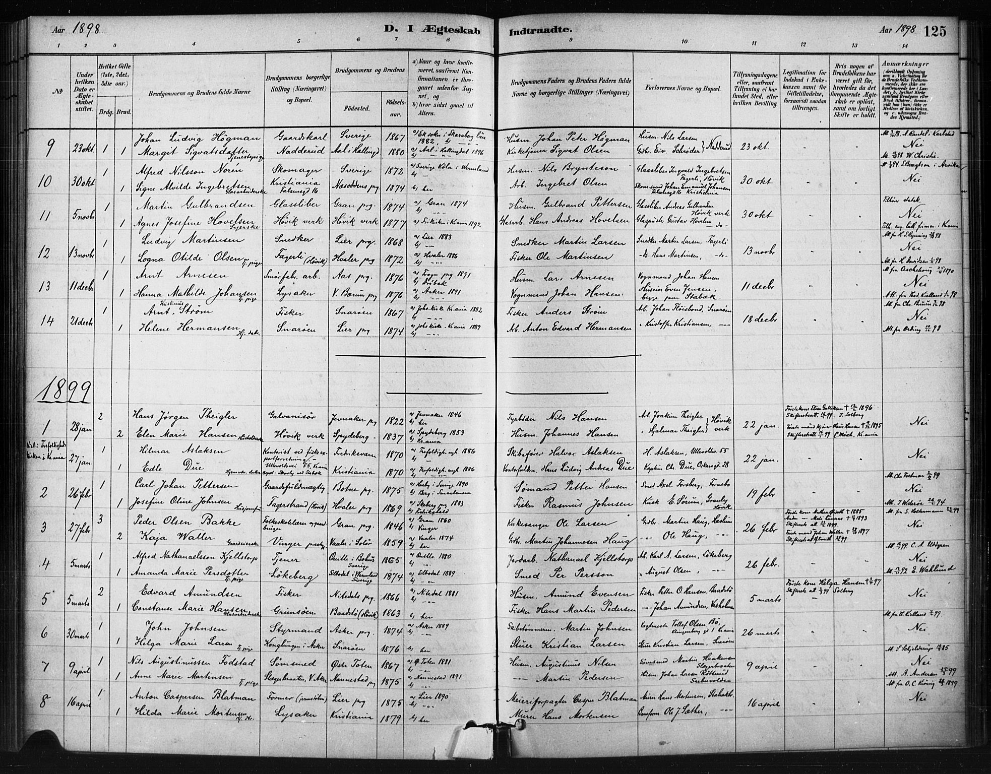 Asker prestekontor Kirkebøker, SAO/A-10256a/F/Fc/L0002: Parish register (official) no. III 2, 1879-1904, p. 125