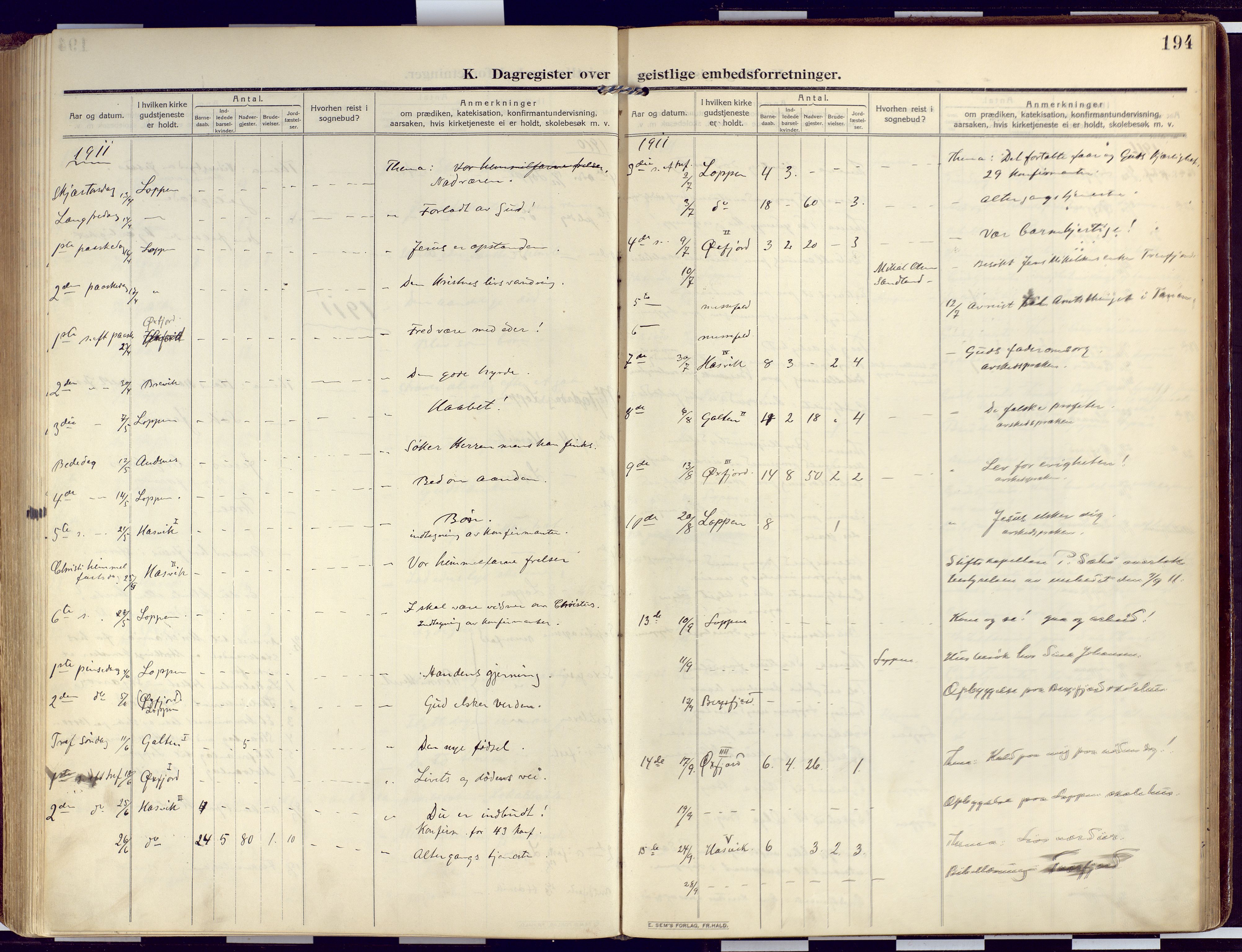 Loppa sokneprestkontor, SATØ/S-1339/H/Ha/L0011kirke: Parish register (official) no. 11, 1909-1919, p. 194