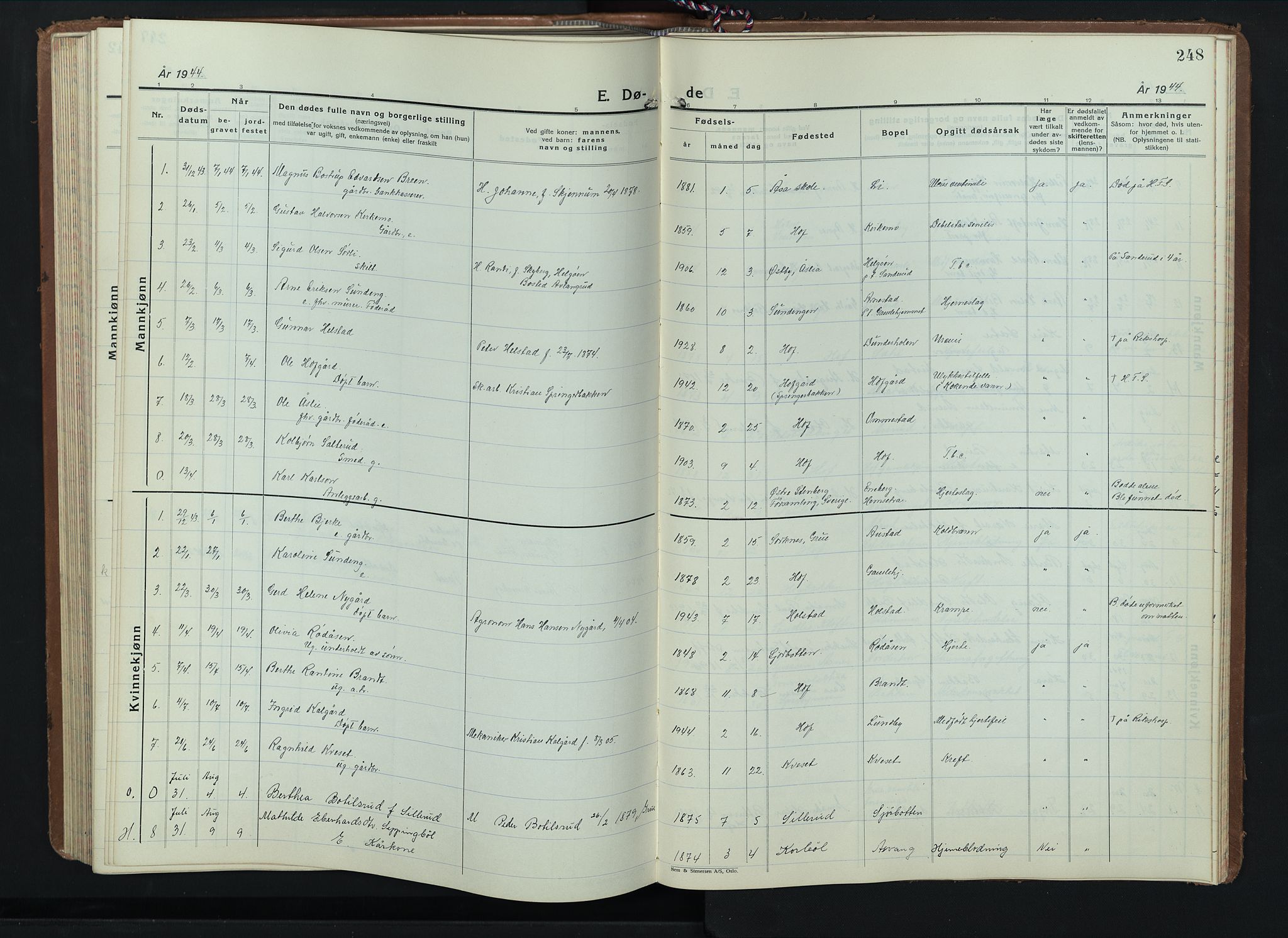 Hof prestekontor, SAH/PREST-038/H/Ha/Hab/L0003: Parish register (copy) no. 3, 1933-1947, p. 248