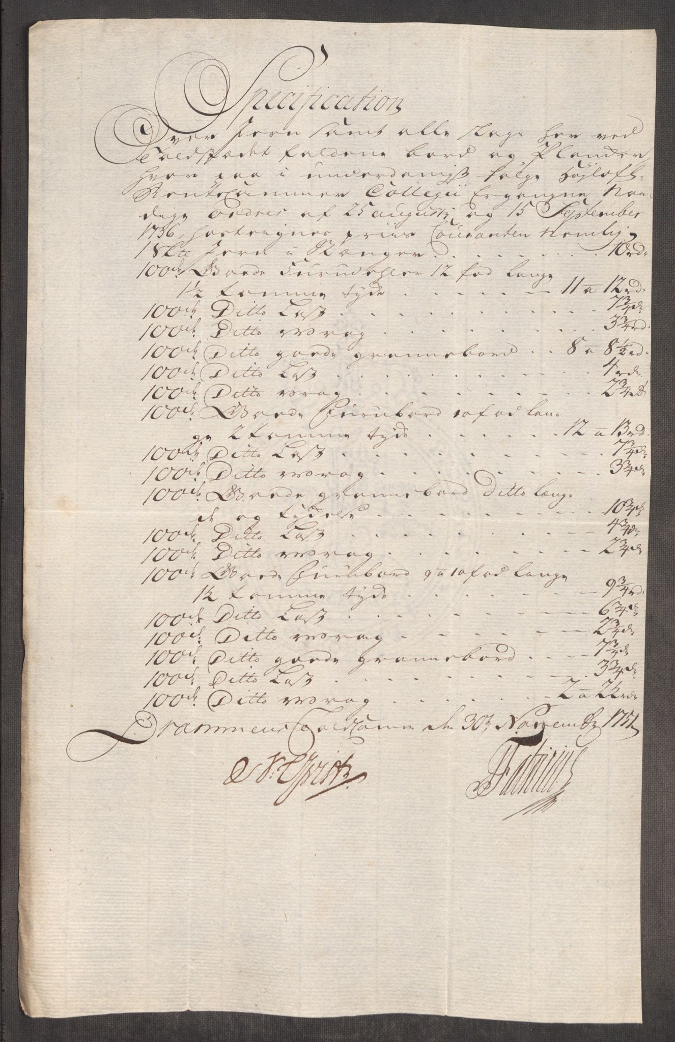 Rentekammeret inntil 1814, Realistisk ordnet avdeling, AV/RA-EA-4070/Oe/L0004: [Ø1]: Priskuranter, 1749-1752, p. 561