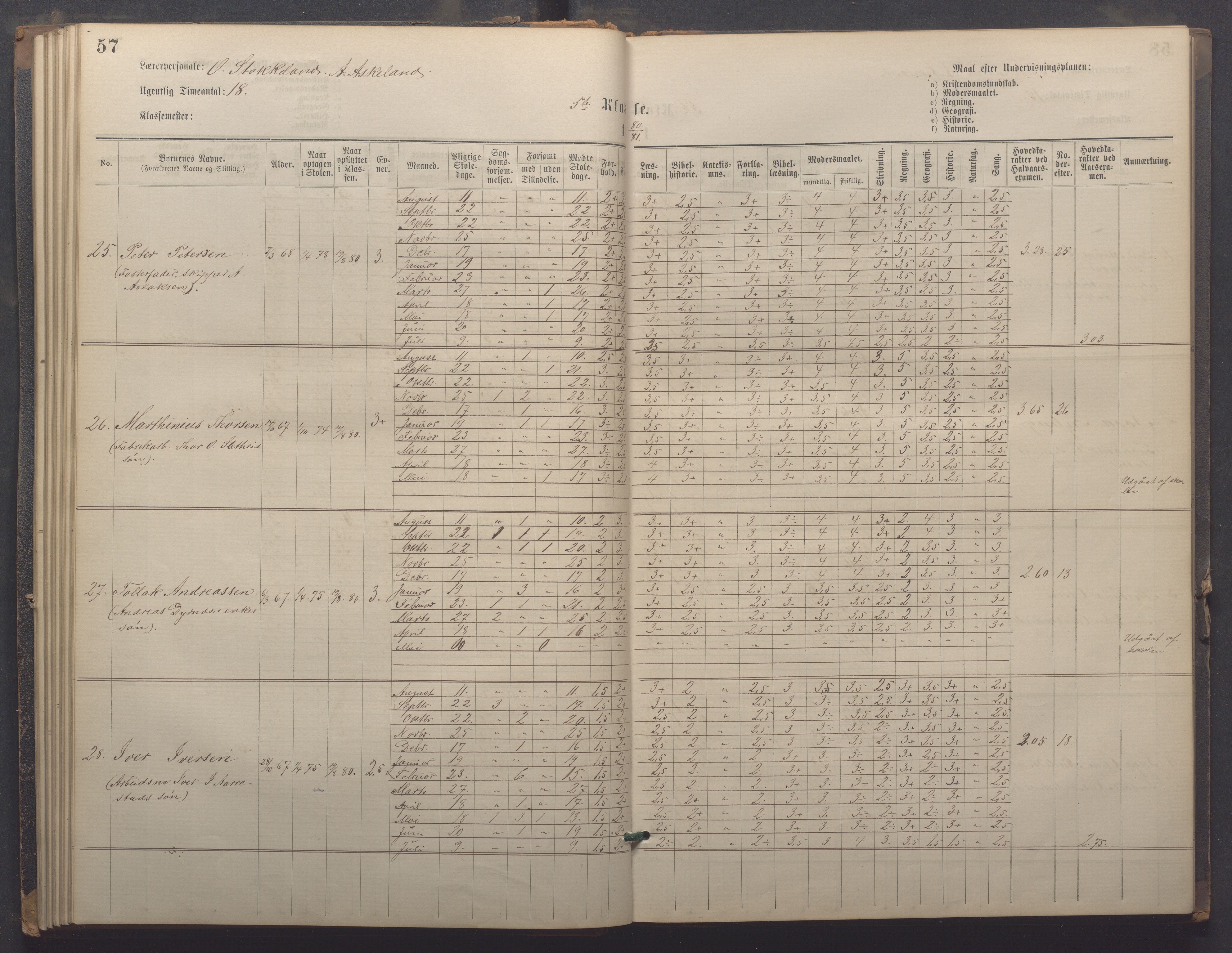 Egersund kommune (Ladested) - Egersund almueskole/folkeskole, IKAR/K-100521/H/L0021: Skoleprotokoll - Almueskolen, 7. klasse, 1878-1886, p. 57