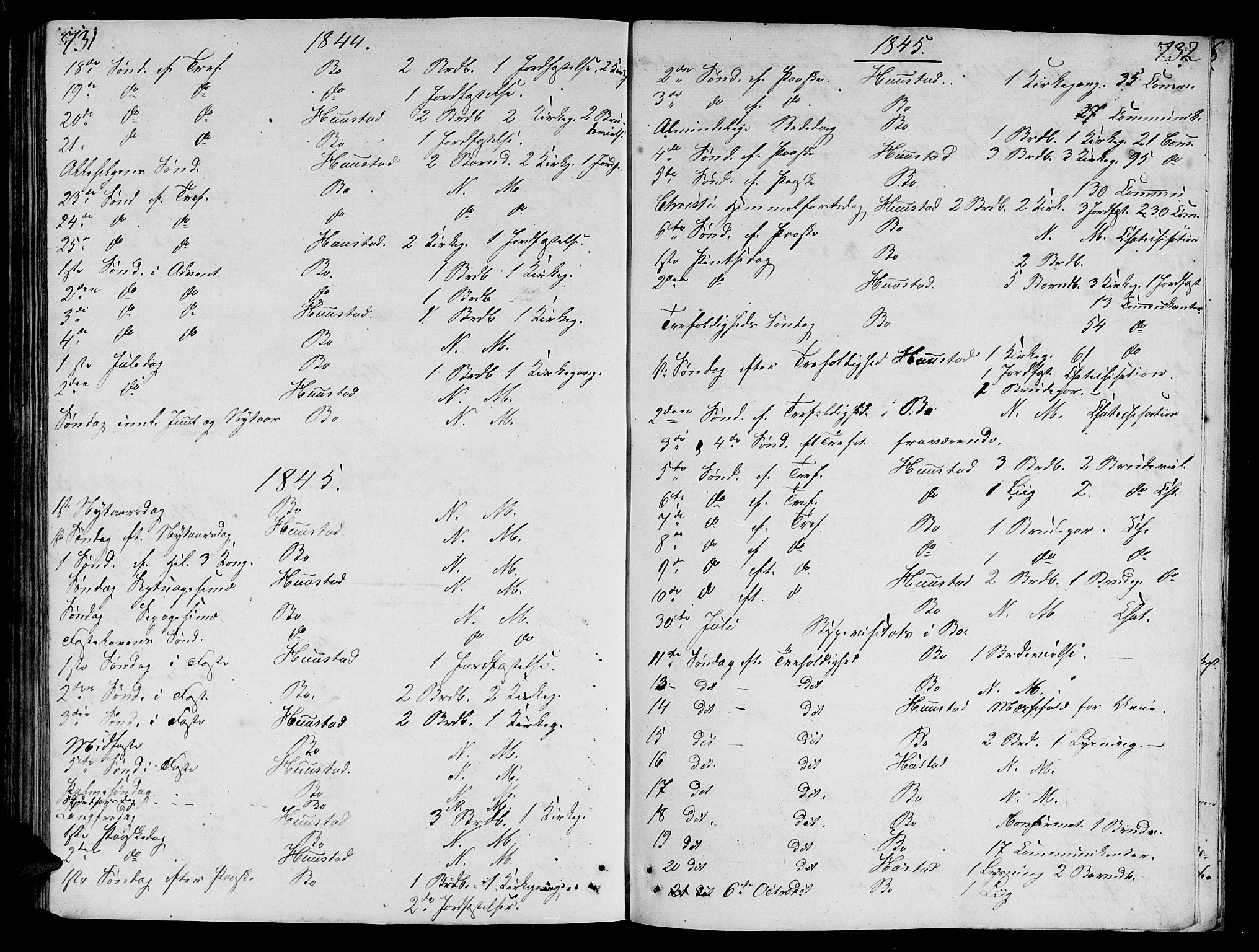 Ministerialprotokoller, klokkerbøker og fødselsregistre - Møre og Romsdal, AV/SAT-A-1454/566/L0765: Parish register (official) no. 566A04, 1829-1841, p. 731-732