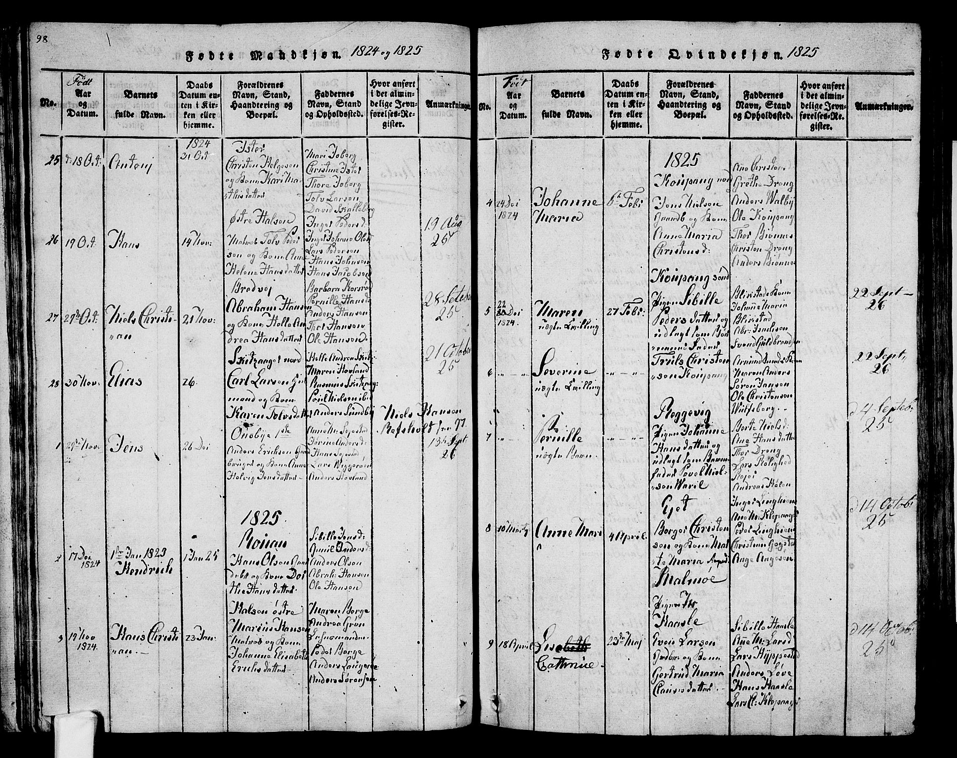 Tjølling kirkebøker, SAKO/A-60/F/Fa/L0005: Parish register (official) no. 5, 1814-1836, p. 98-99