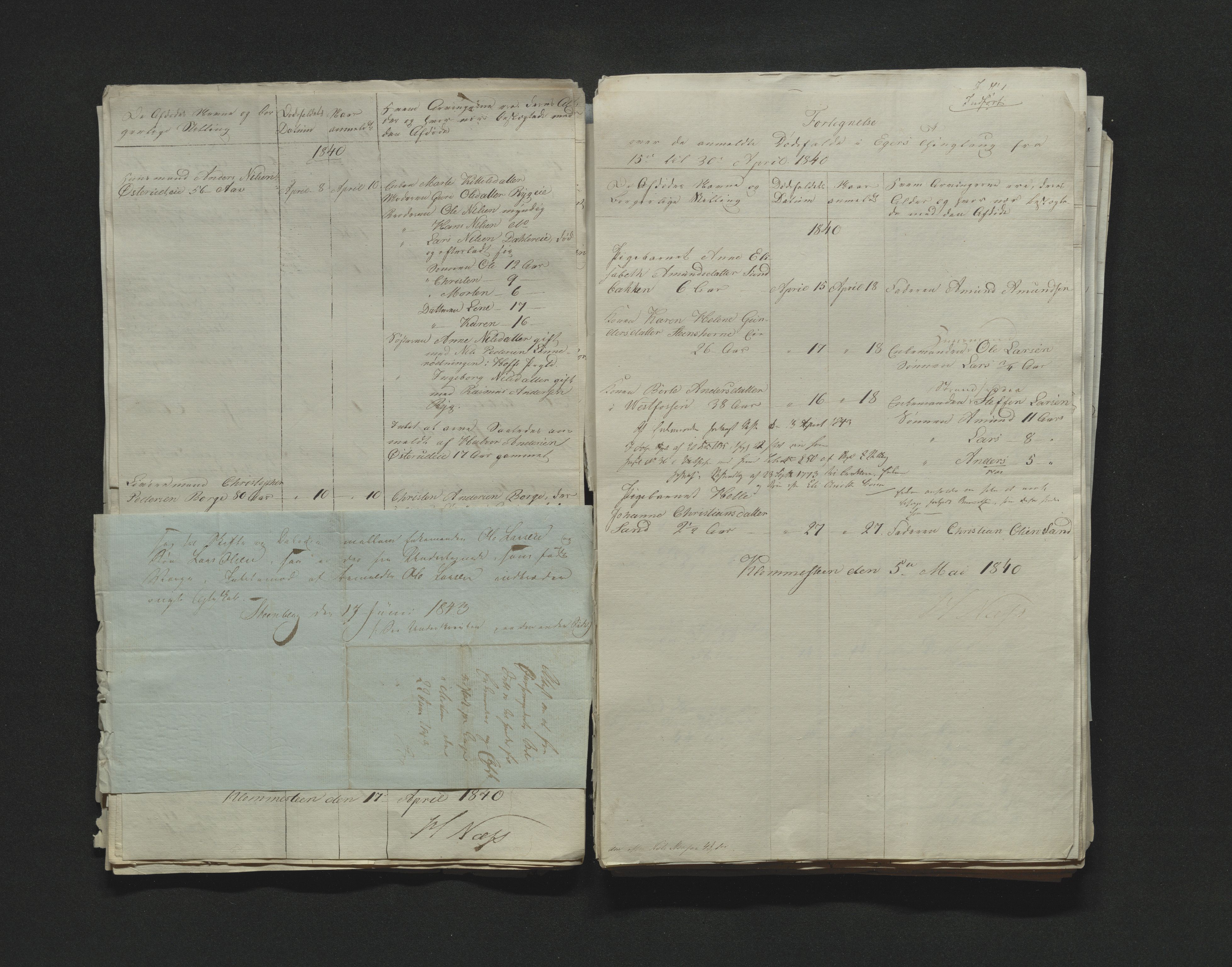 Eiker, Modum og Sigdal sorenskriveri, AV/SAKO-A-123/H/Ha/Hab/L0005: Dødsfallsmeldinger, 1837-1840