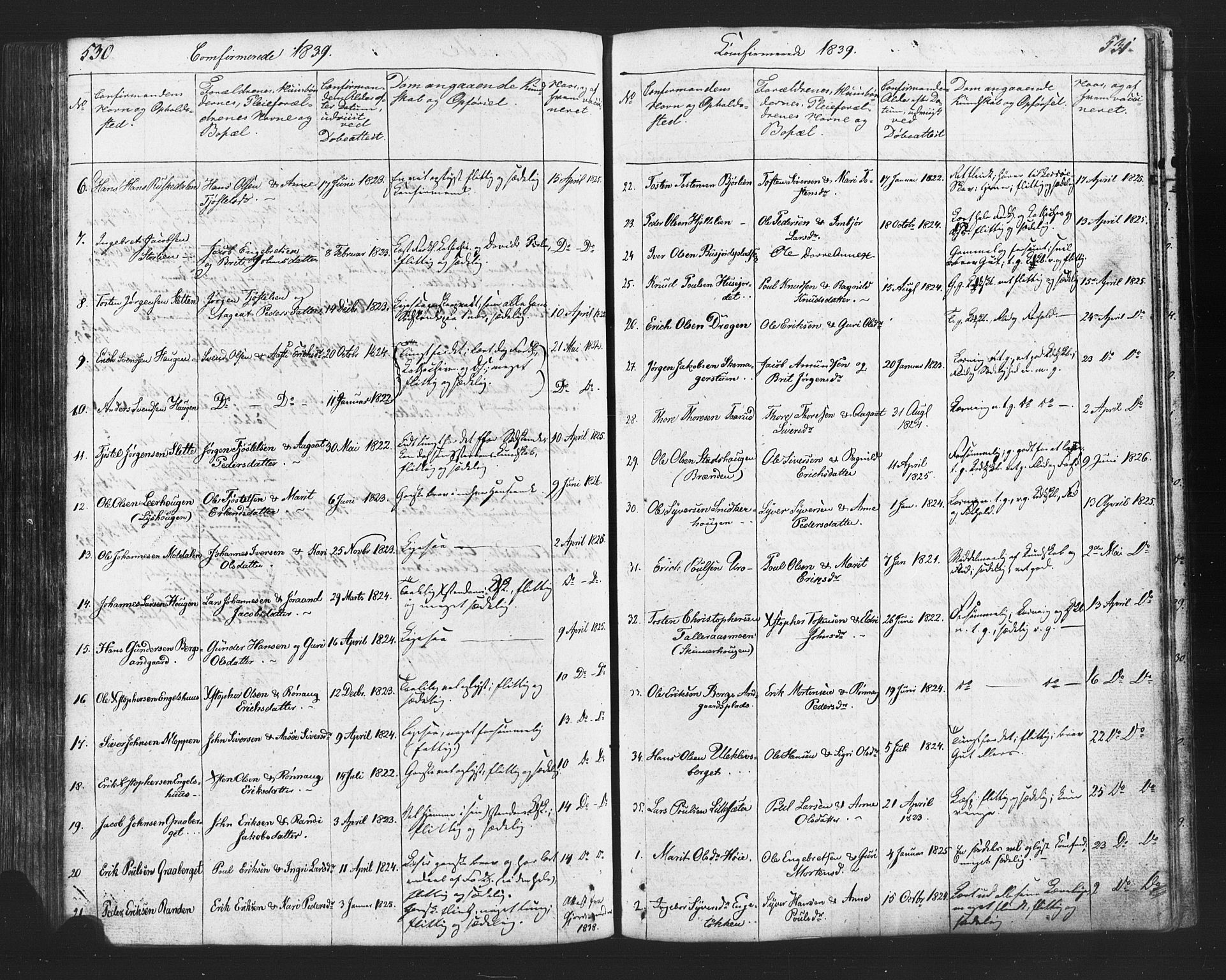 Lesja prestekontor, AV/SAH-PREST-068/H/Ha/Hab/L0002: Parish register (copy) no. 2, 1832-1850, p. 530-531