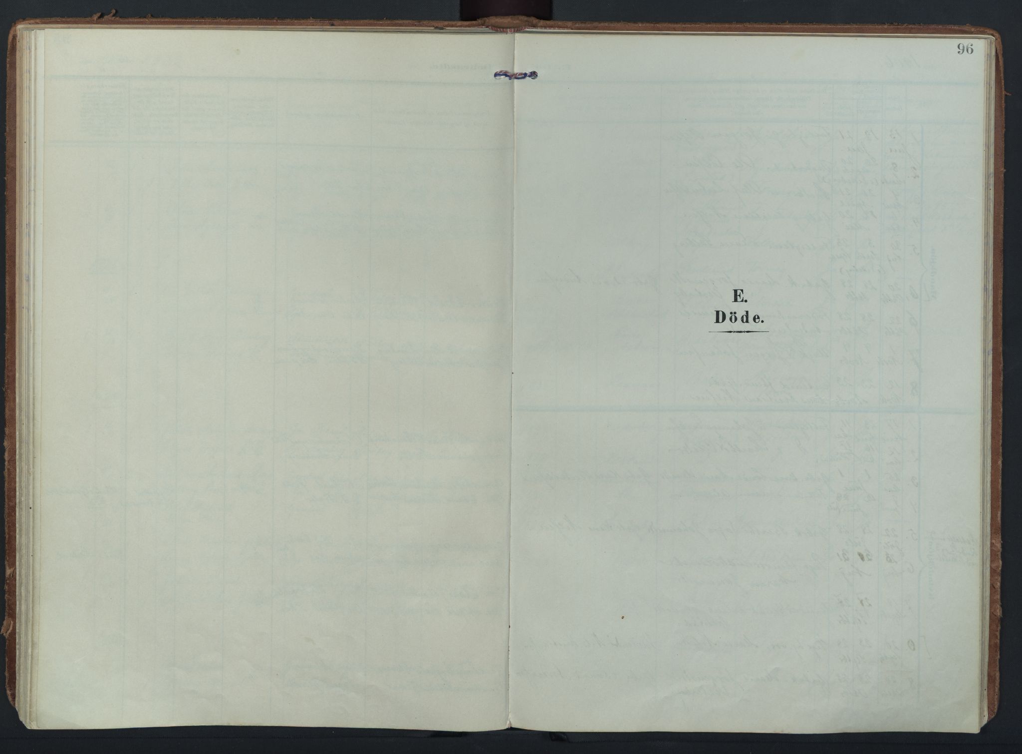 Eidsberg prestekontor Kirkebøker, SAO/A-10905/F/Fc/L0002: Parish register (official) no. III 2, 1906-1934, p. 96