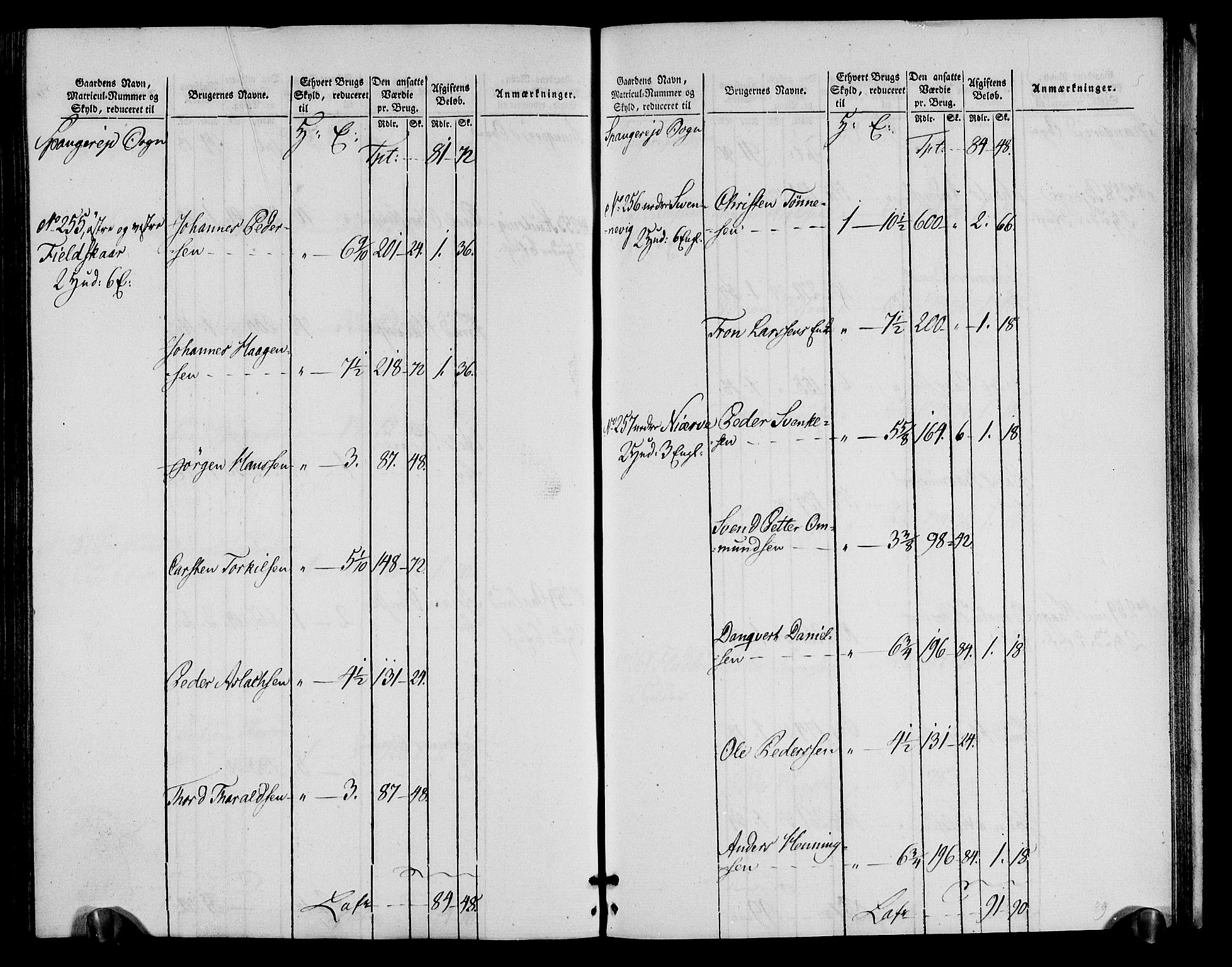 Rentekammeret inntil 1814, Realistisk ordnet avdeling, AV/RA-EA-4070/N/Ne/Nea/L0090: Mandal fogderi. Oppebørselsregister, 1803-1804, p. 193