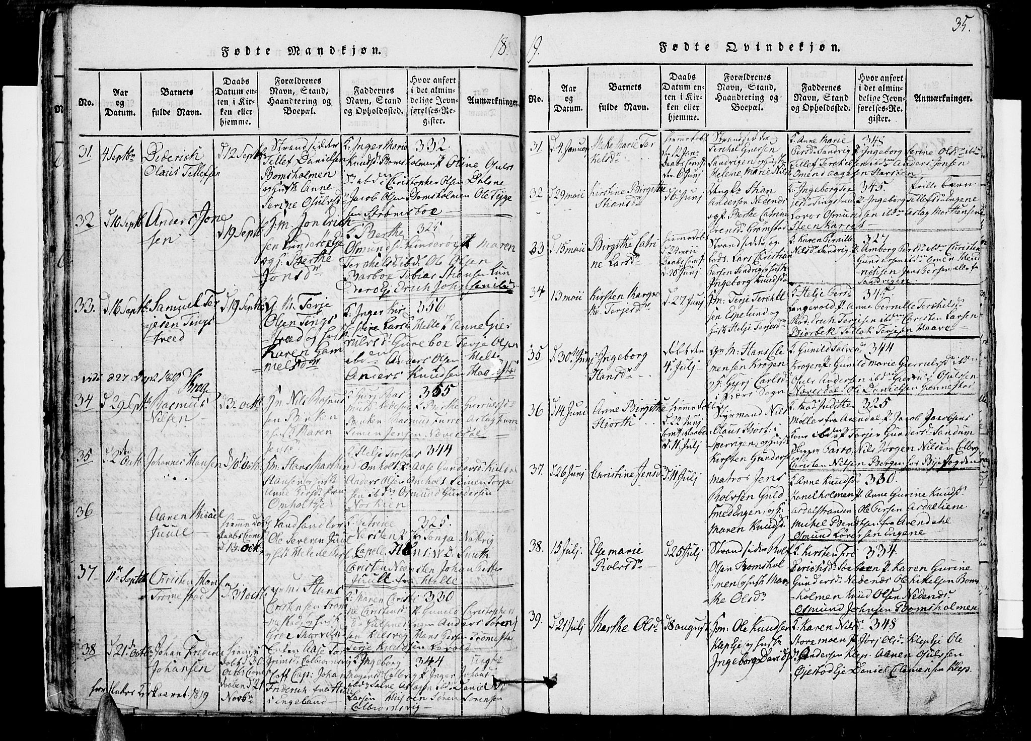 Øyestad sokneprestkontor, AV/SAK-1111-0049/F/Fb/L0003: Parish register (copy) no. B 3, 1816-1827, p. 35