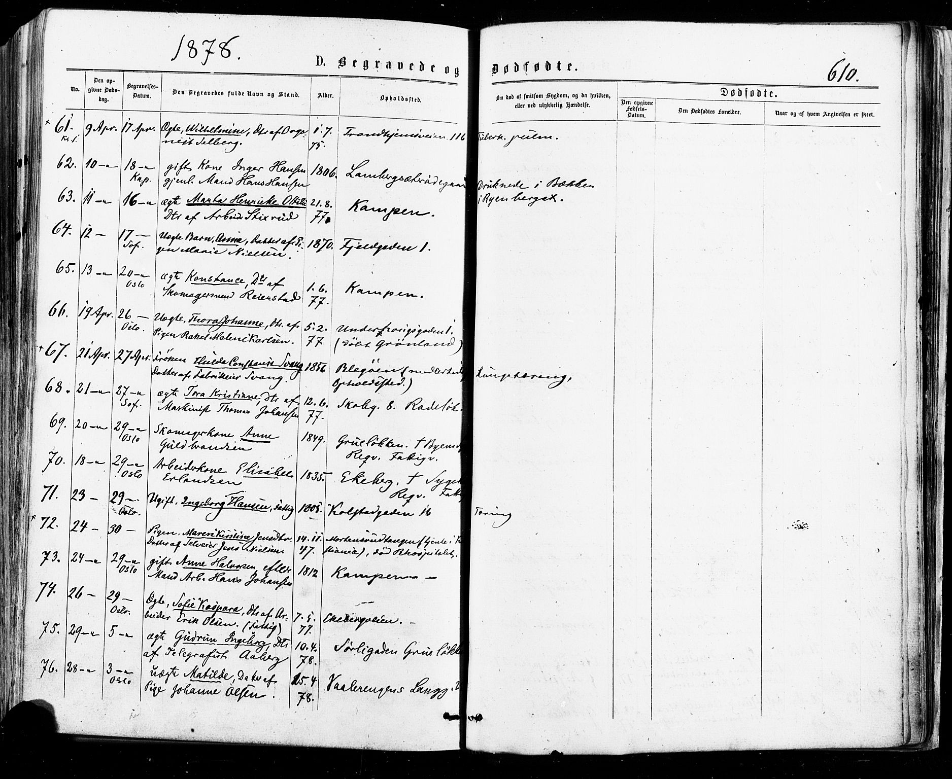 Østre Aker prestekontor Kirkebøker, AV/SAO-A-10840/F/Fa/L0004: Parish register (official) no. I 4, 1876-1889, p. 610