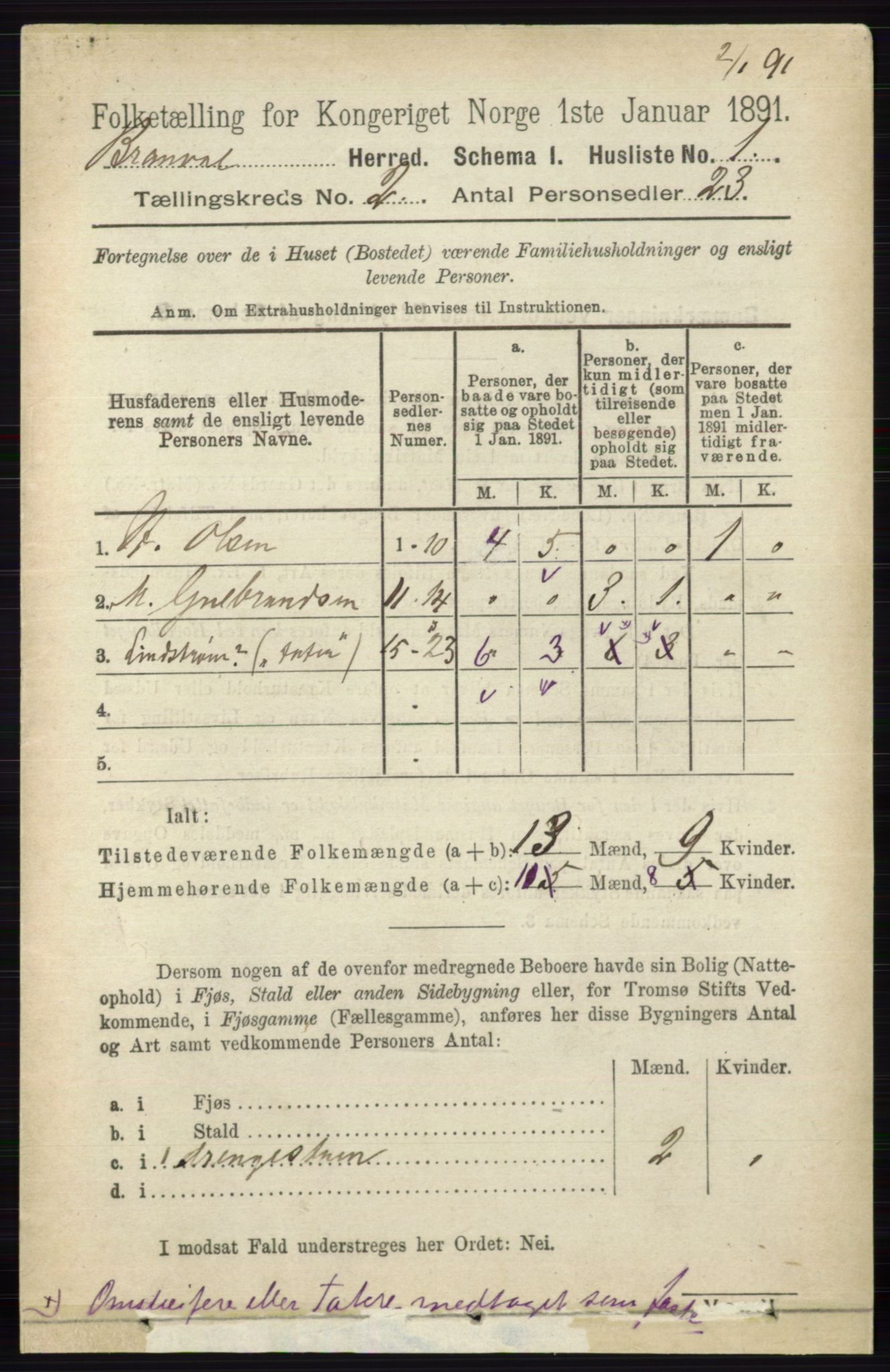 RA, 1891 census for 0422 Brandval, 1891, p. 682