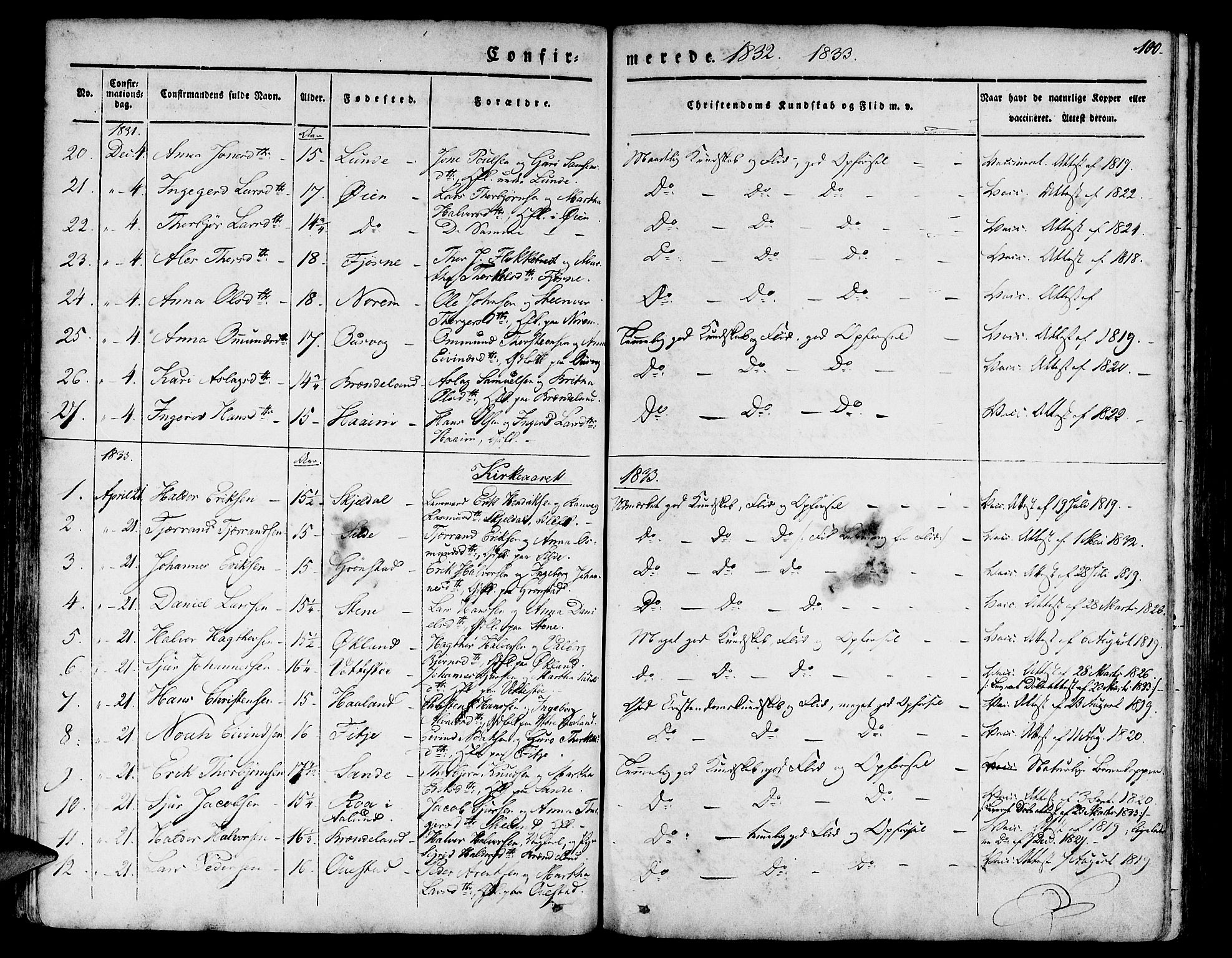 Etne sokneprestembete, SAB/A-75001/H/Haa: Parish register (official) no. A 7, 1831-1847, p. 100