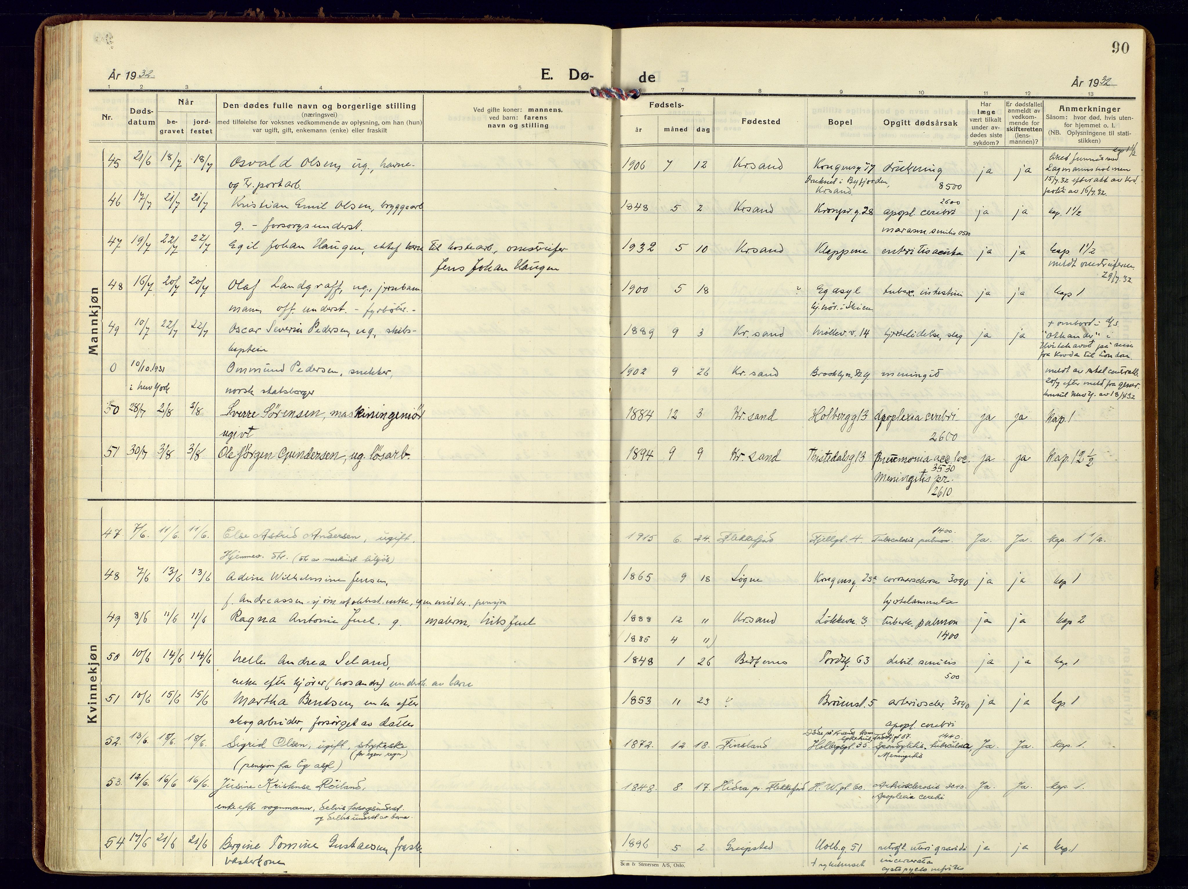 Kristiansand domprosti, AV/SAK-1112-0006/F/Fa/L0030: Parish register (official) no. A 29, 1926-1937, p. 90