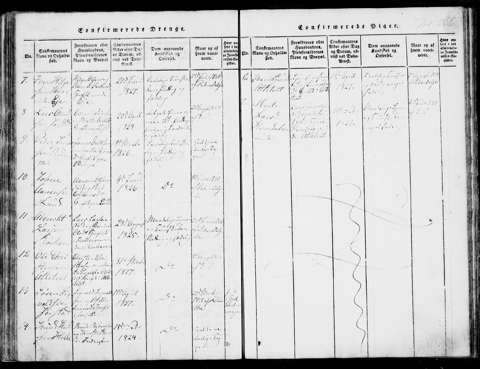 Nedstrand sokneprestkontor, AV/SAST-A-101841/01/IV: Parish register (official) no. A 7, 1816-1870, p. 266