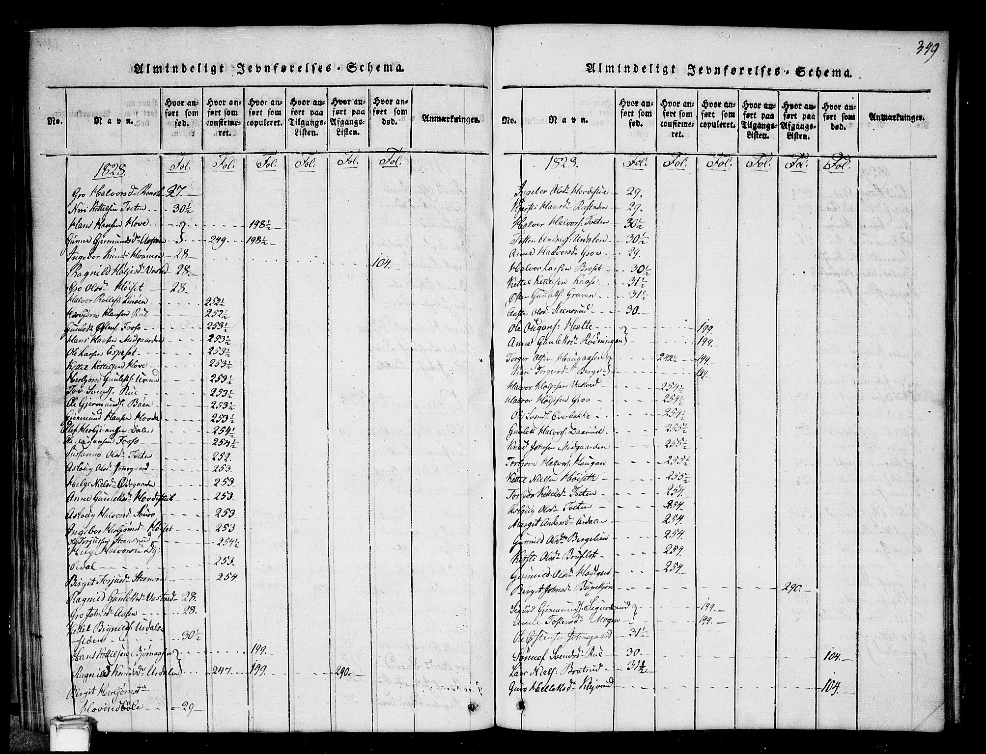 Gransherad kirkebøker, SAKO/A-267/G/Gb/L0001: Parish register (copy) no. II 1, 1815-1860, p. 349