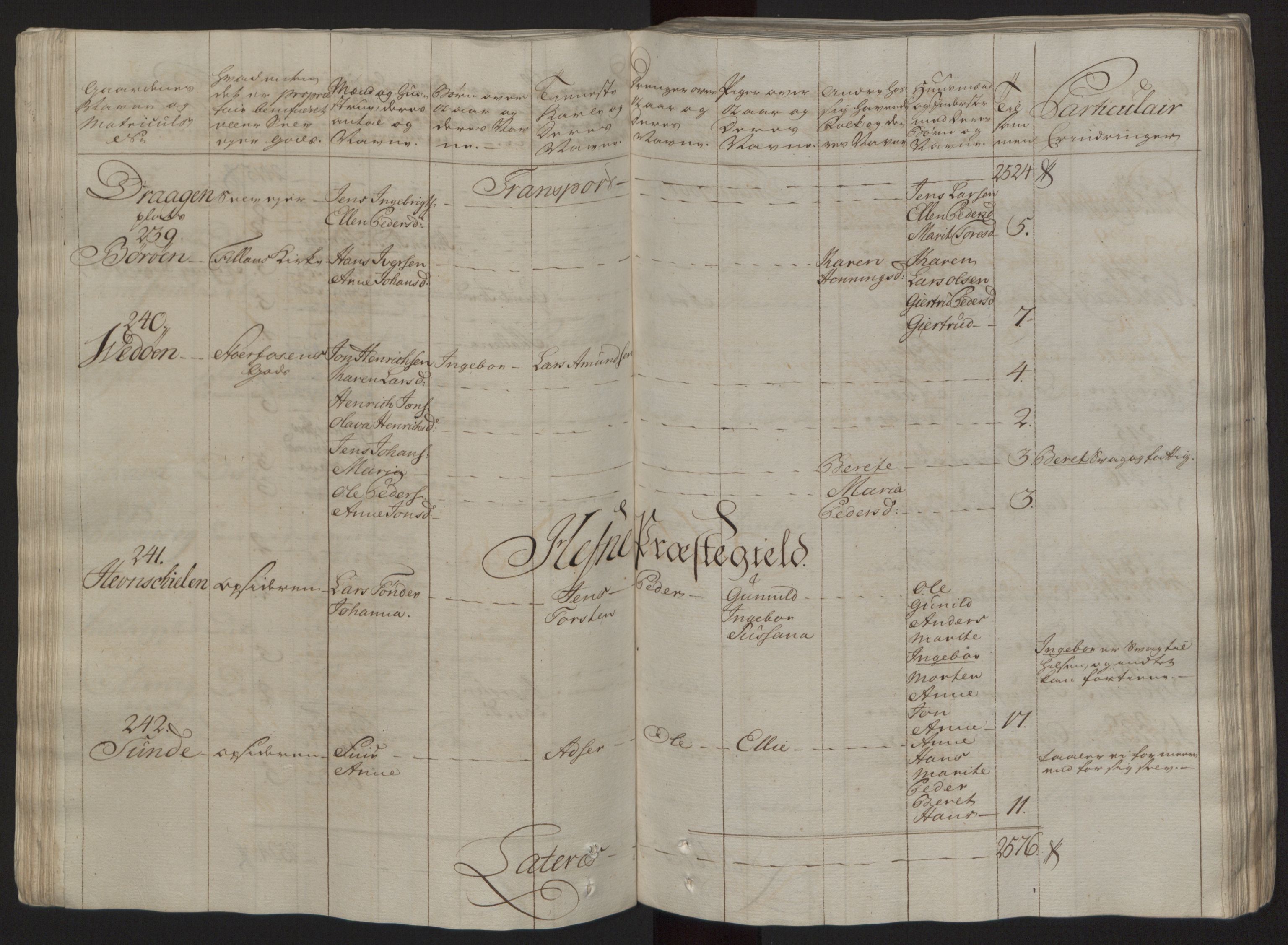 Rentekammeret inntil 1814, Reviderte regnskaper, Fogderegnskap, RA/EA-4092/R57/L3930: Ekstraskatten Fosen, 1762-1763, p. 62