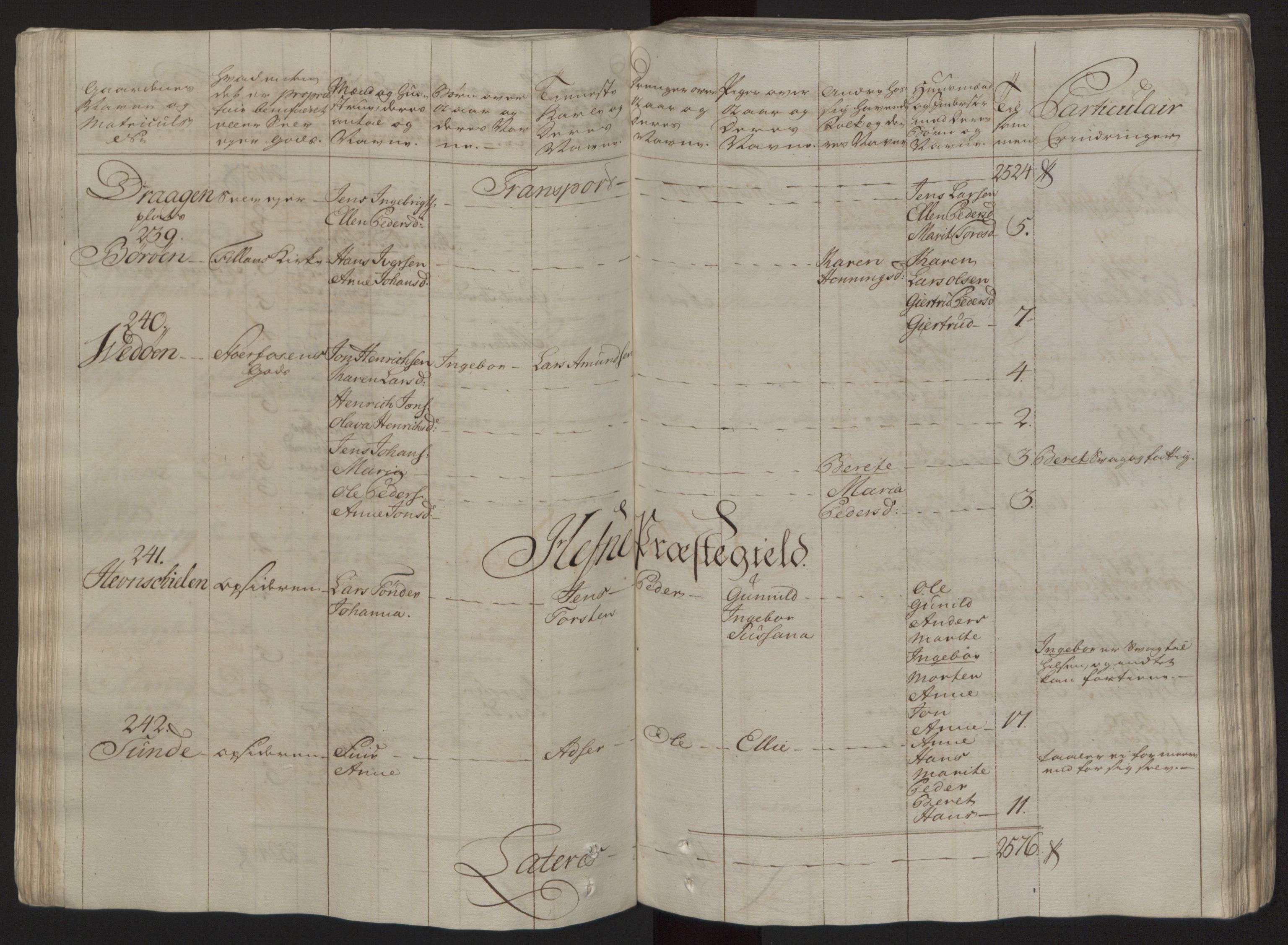 Rentekammeret inntil 1814, Reviderte regnskaper, Fogderegnskap, AV/RA-EA-4092/R57/L3930: Ekstraskatten Fosen, 1762-1763, p. 62