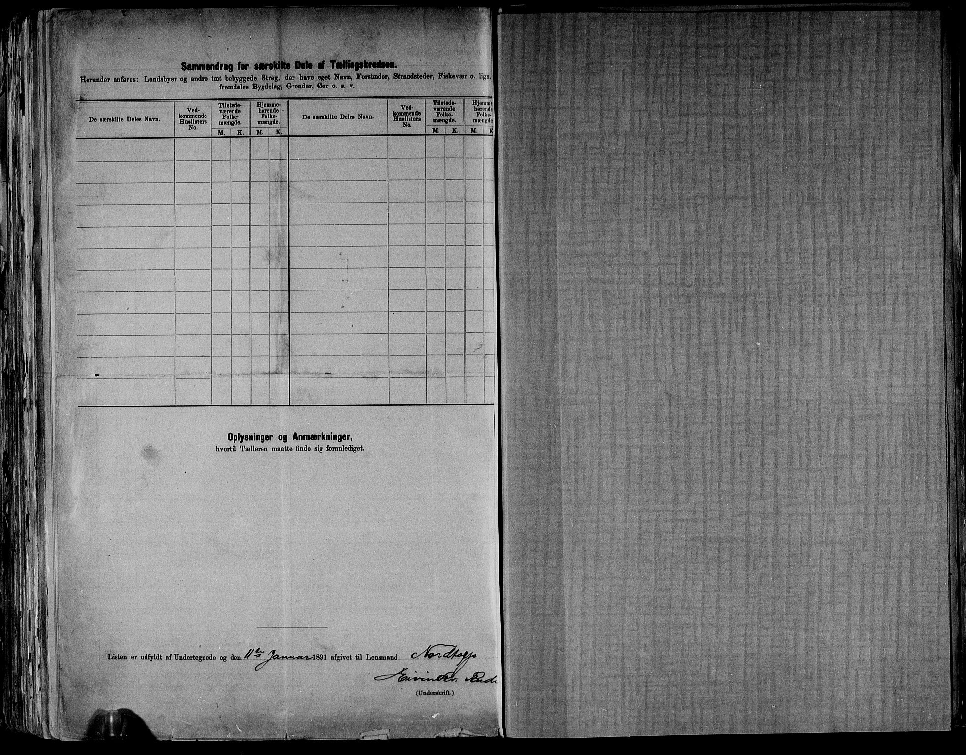 RA, 1891 census for 0544 Øystre Slidre, 1891, p. 25