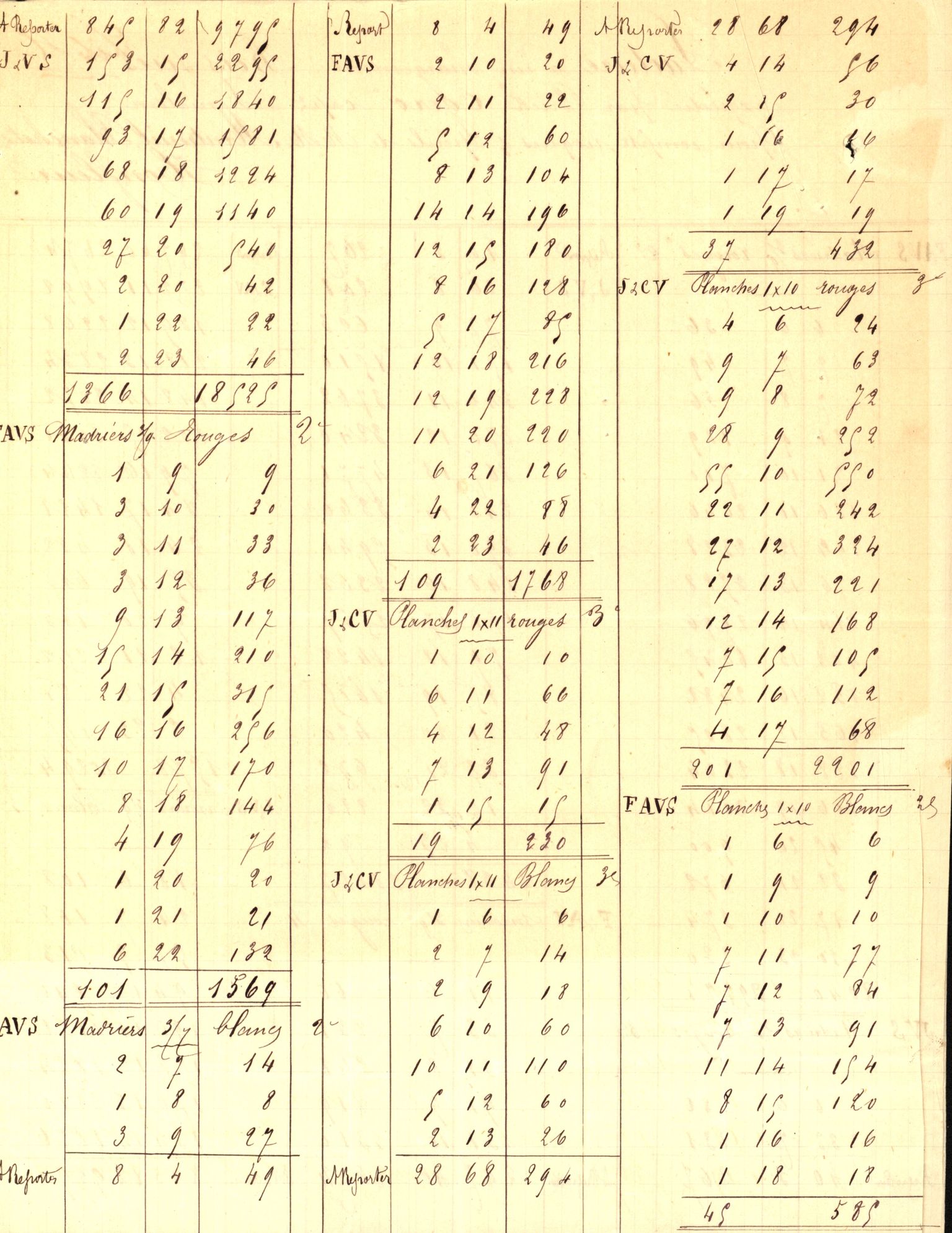 Pa 63 - Østlandske skibsassuranceforening, VEMU/A-1079/G/Ga/L0015/0003: Havaridokumenter / Egerøen, 1882