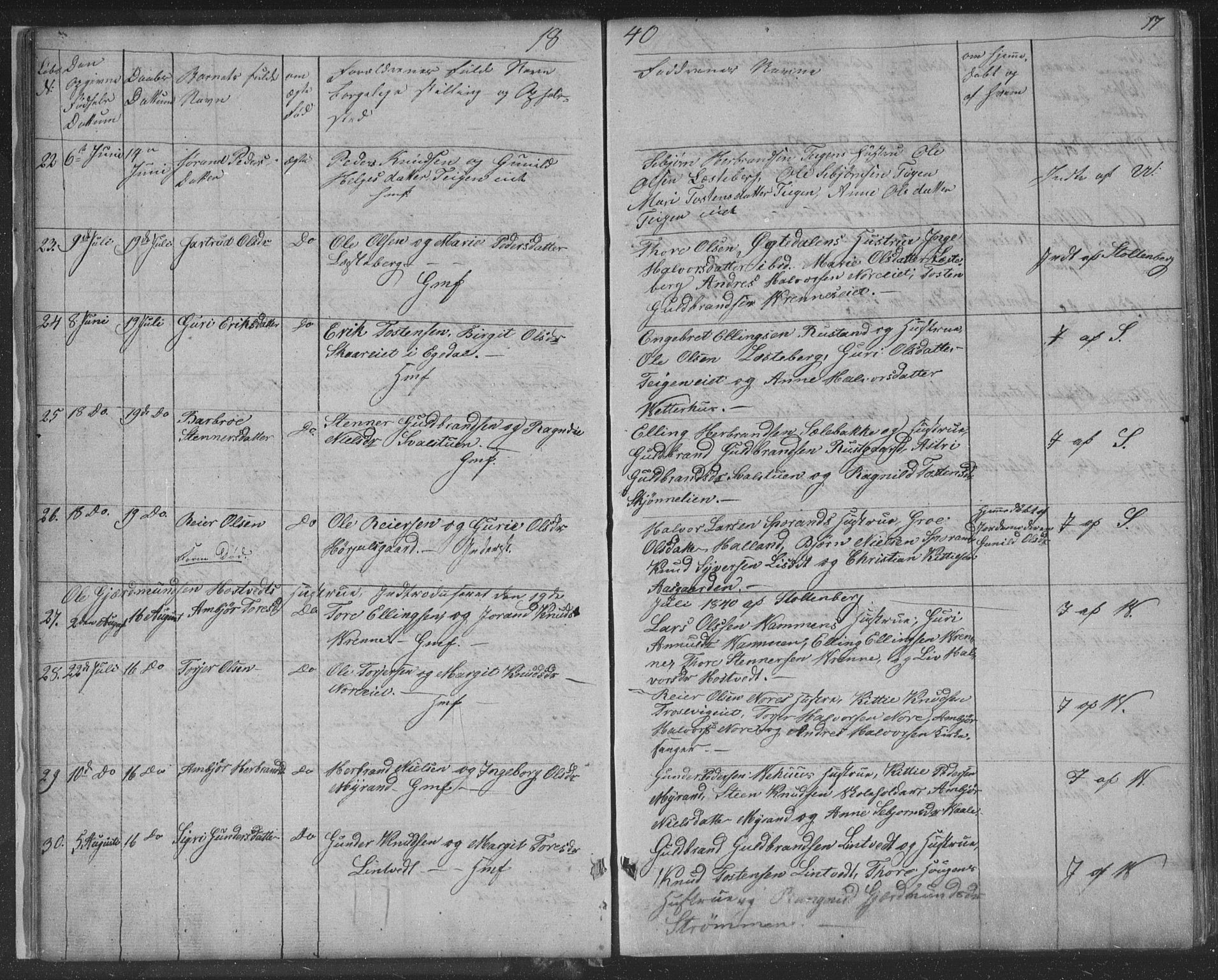 Nore kirkebøker, SAKO/A-238/F/Fa/L0001: Parish register (official) no. I 1, 1836-1855, p. 17