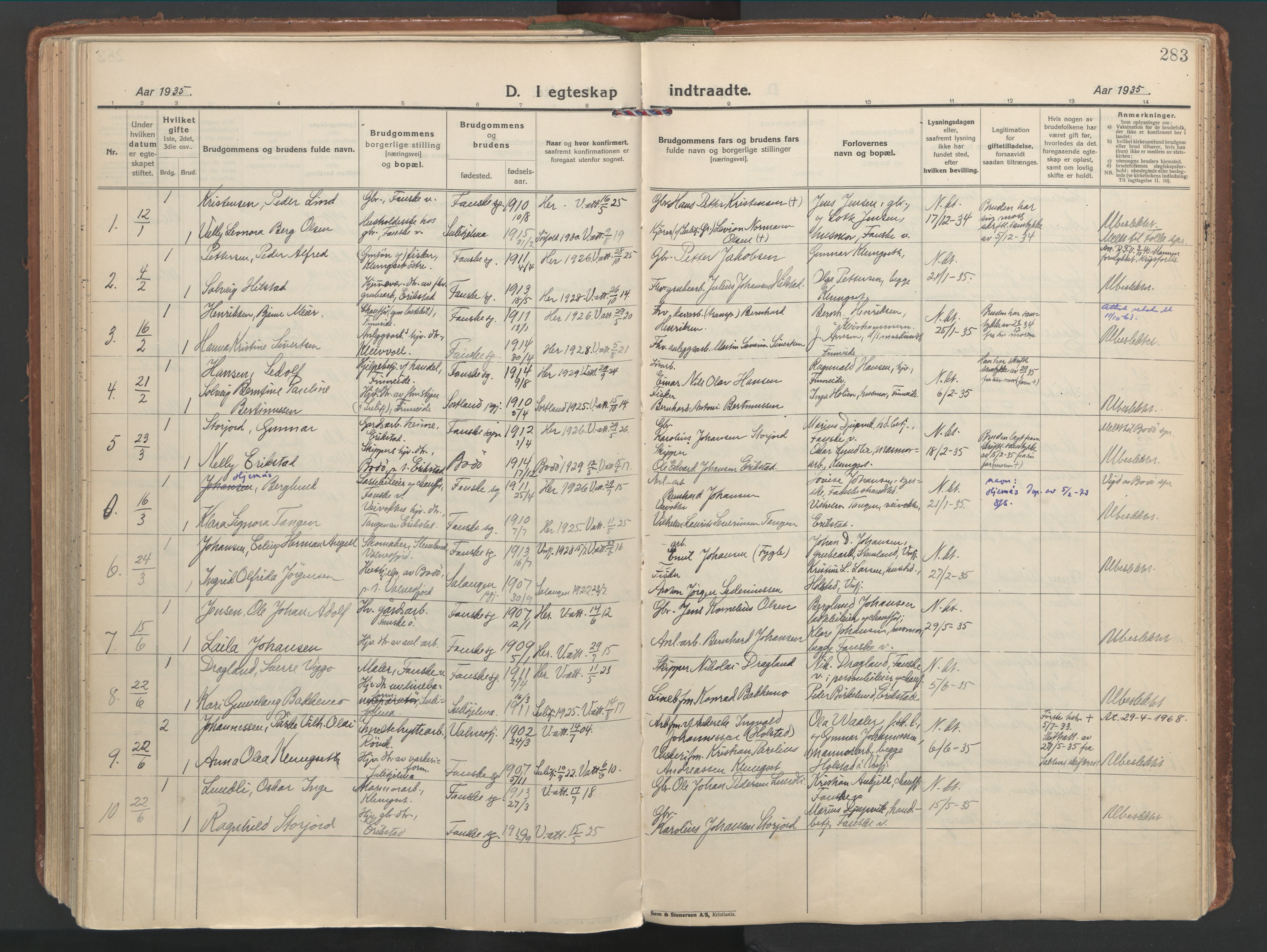 Ministerialprotokoller, klokkerbøker og fødselsregistre - Nordland, SAT/A-1459/849/L0699: Parish register (official) no. 849A10, 1924-1937, p. 283
